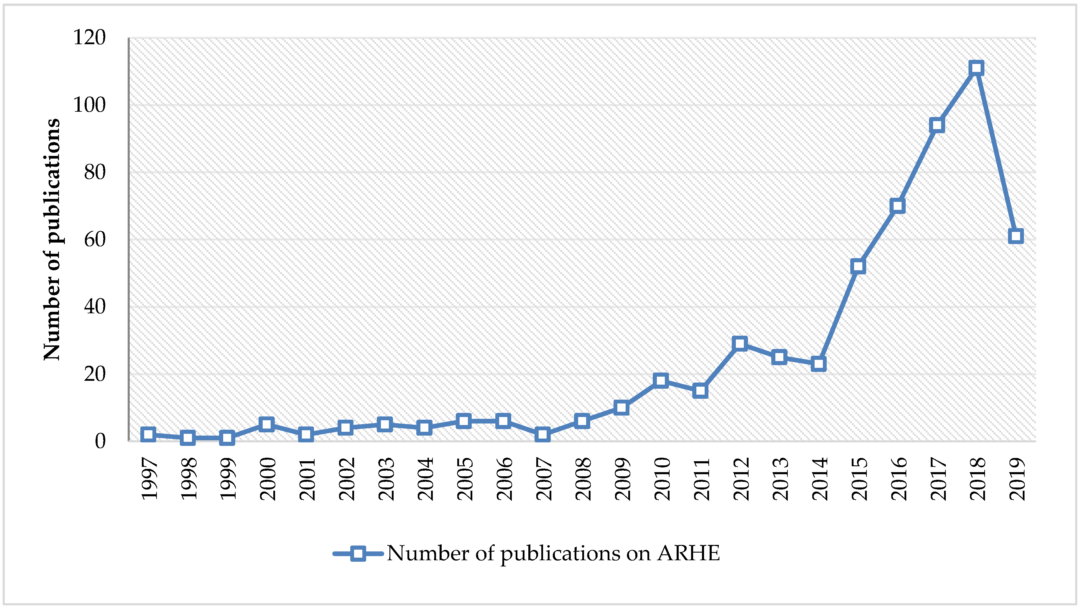 Applsci 09 05306 g002 Applsci 09 05306 g002
