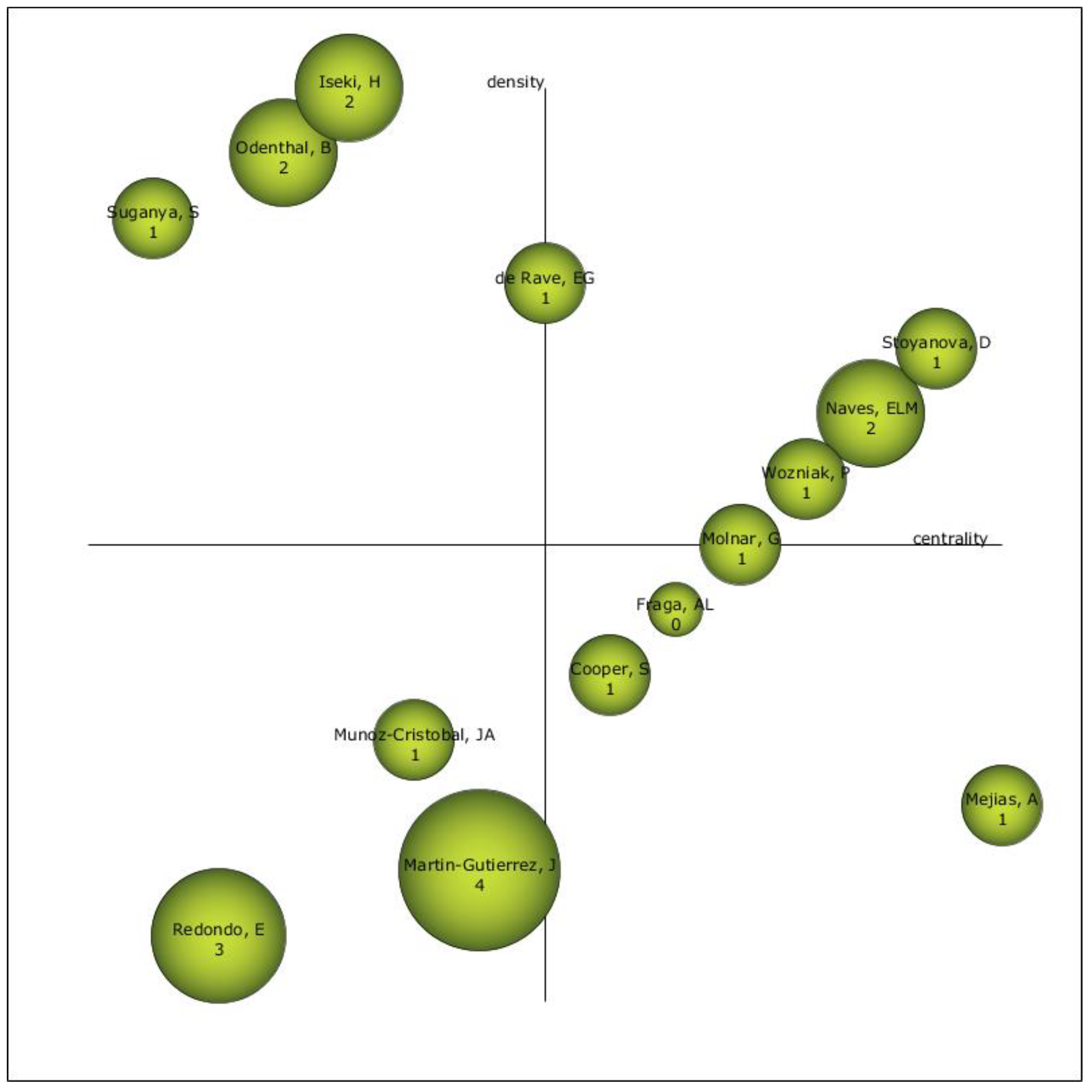 Applsci 09 05306 g007 Applsci 09 05306 g007