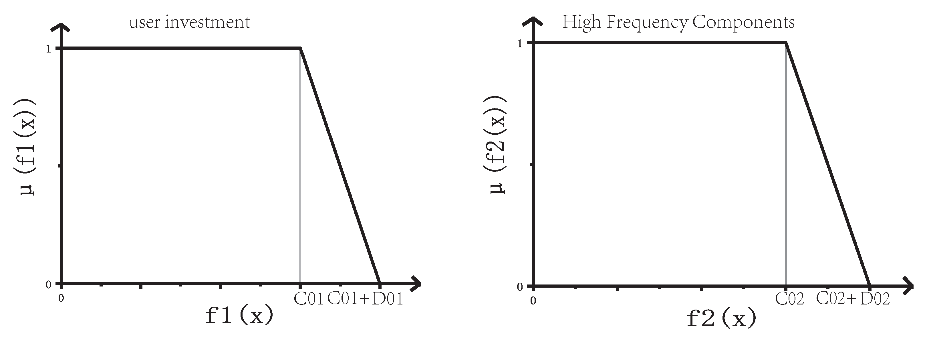 Applsci 09 05307 g003