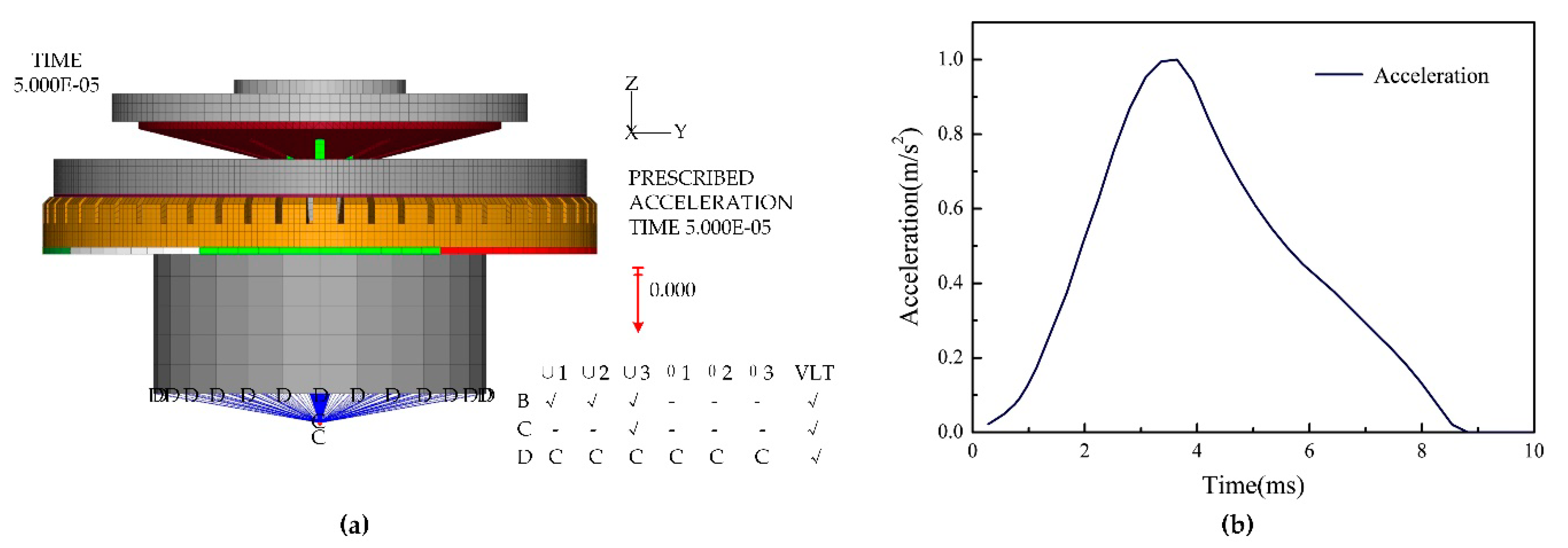 Applsci 09 05309 g007 Applsci 09 05309 g007