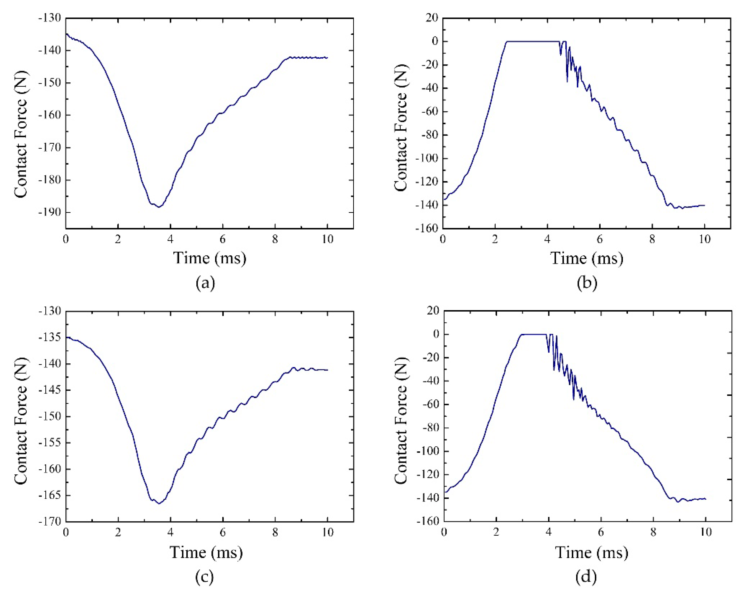 Applsci 09 05309 g010 Applsci 09 05309 g010