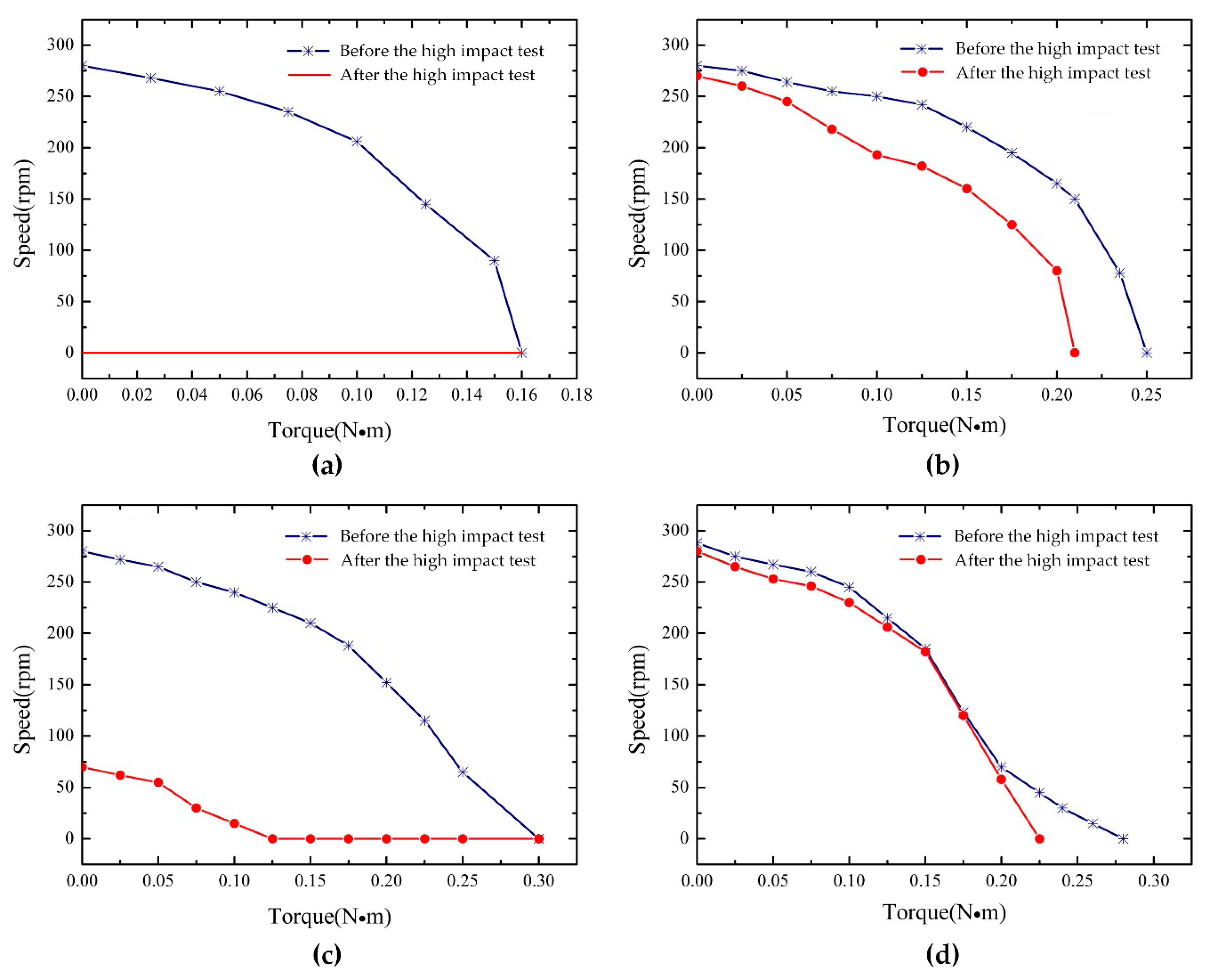 Applsci 09 05309 g015 Applsci 09 05309 g015