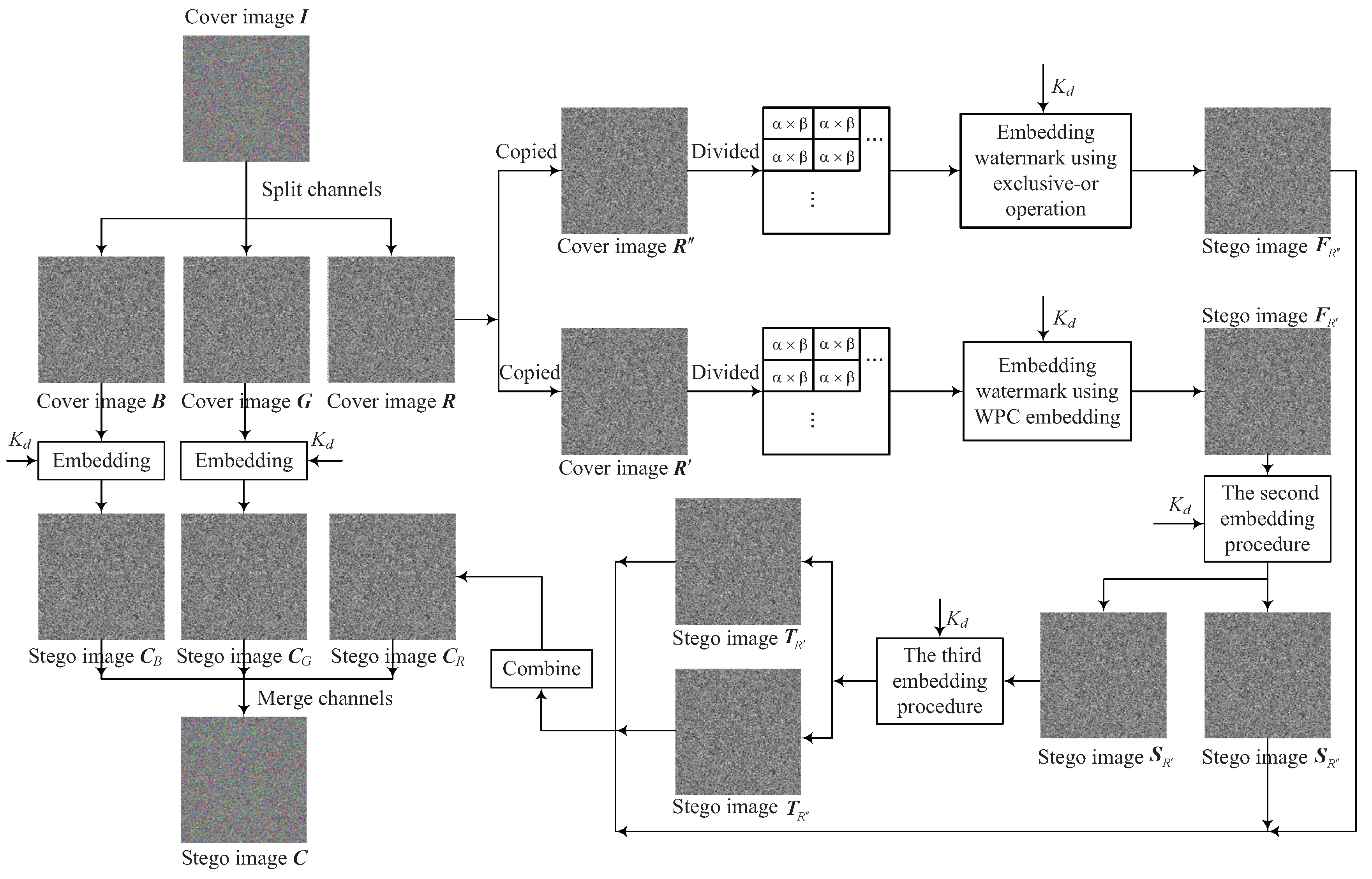 Applsci 09 05311 g002 Applsci 09 05311 g002