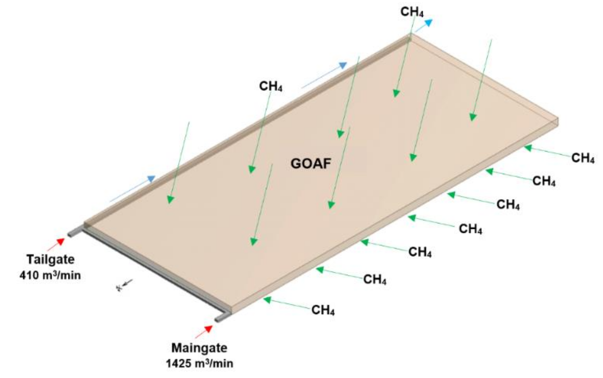 Applsci 09 05315 g002