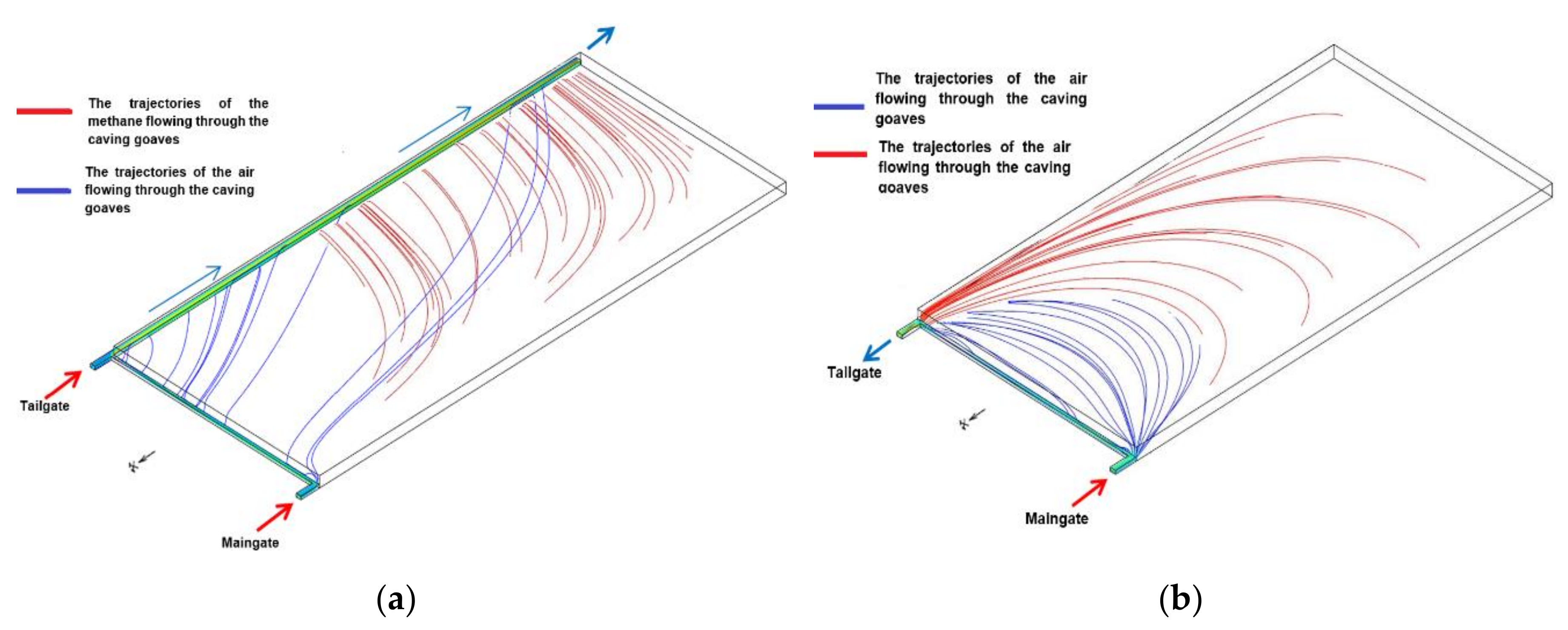 Applsci 09 05315 g003