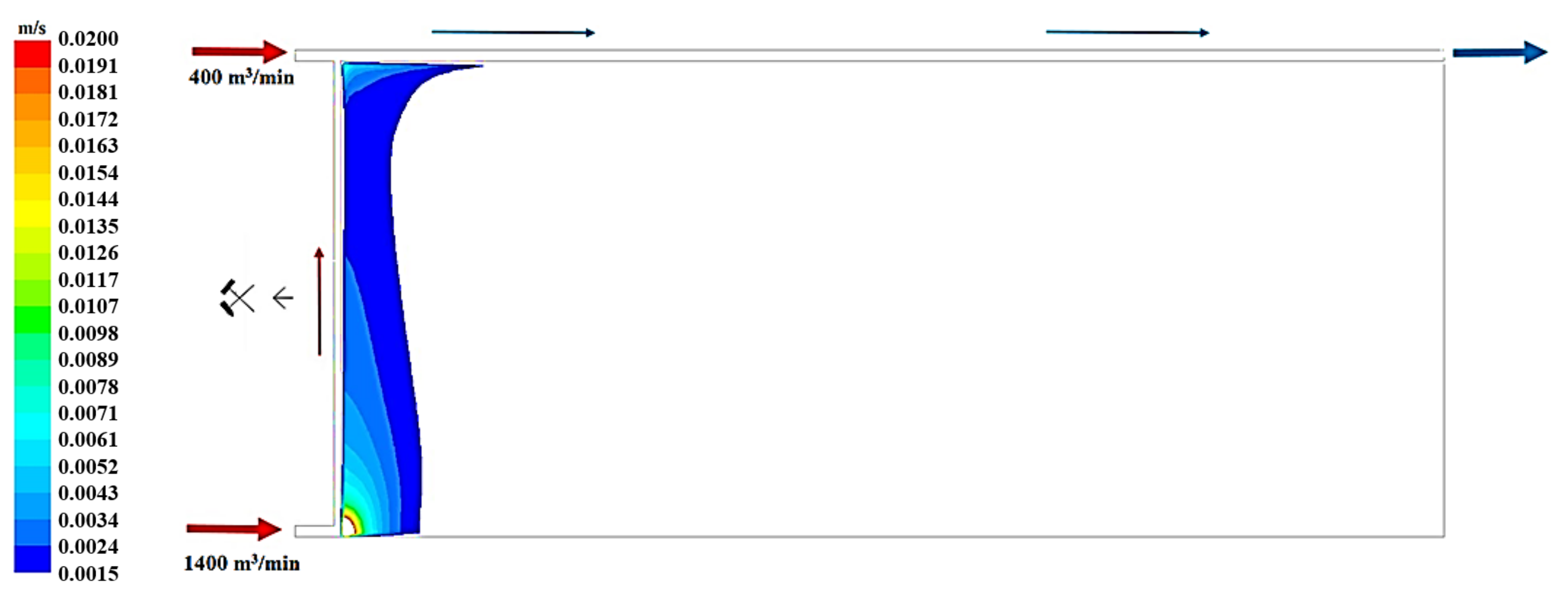 Applsci 09 05315 g005