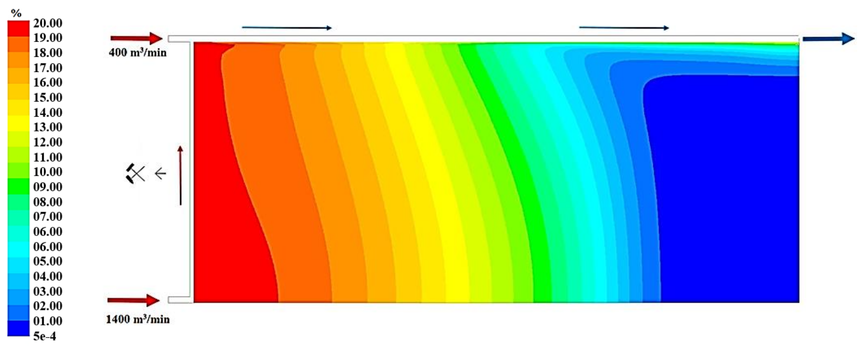 Applsci 09 05315 g006