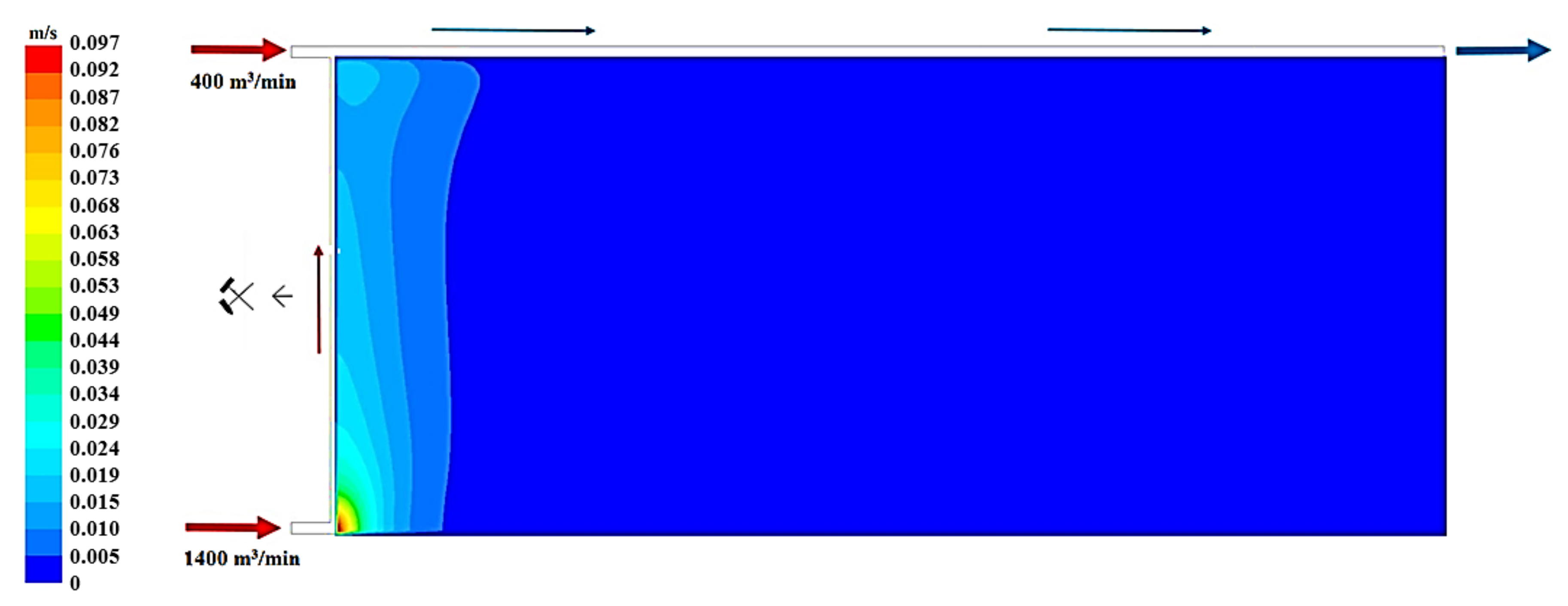 Applsci 09 05315 g010