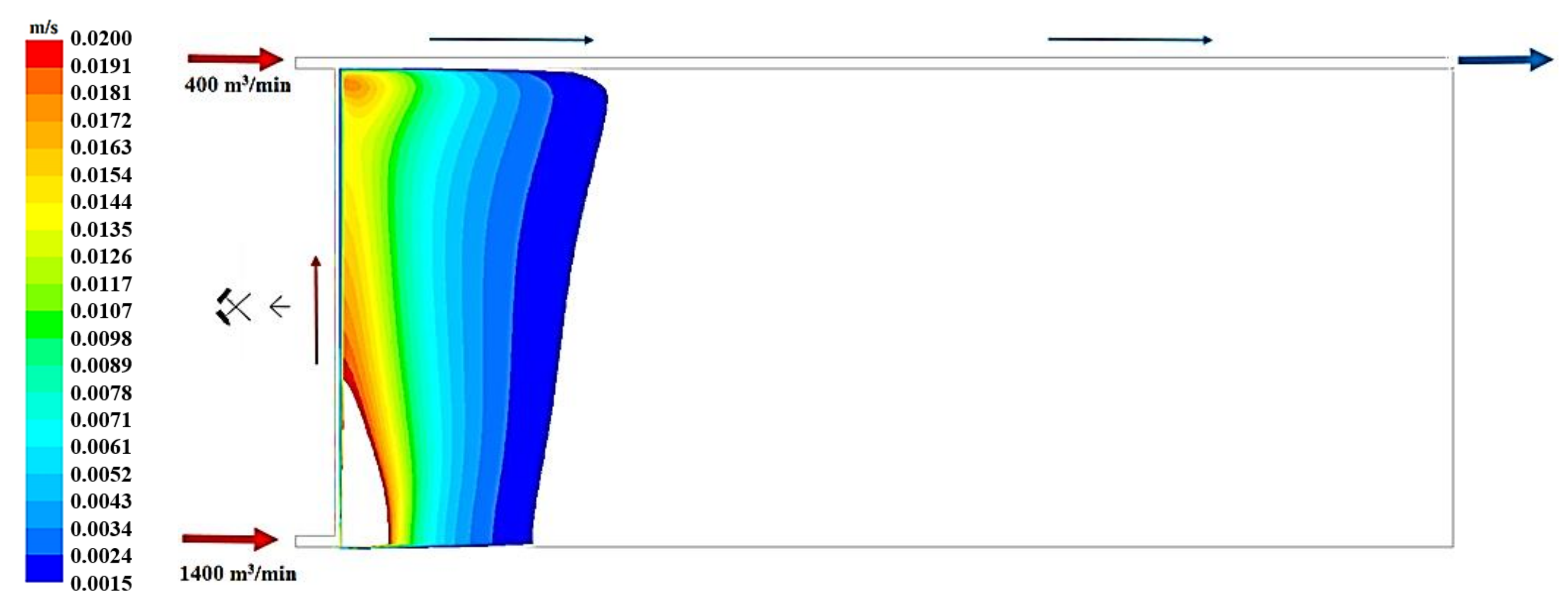 Applsci 09 05315 g011