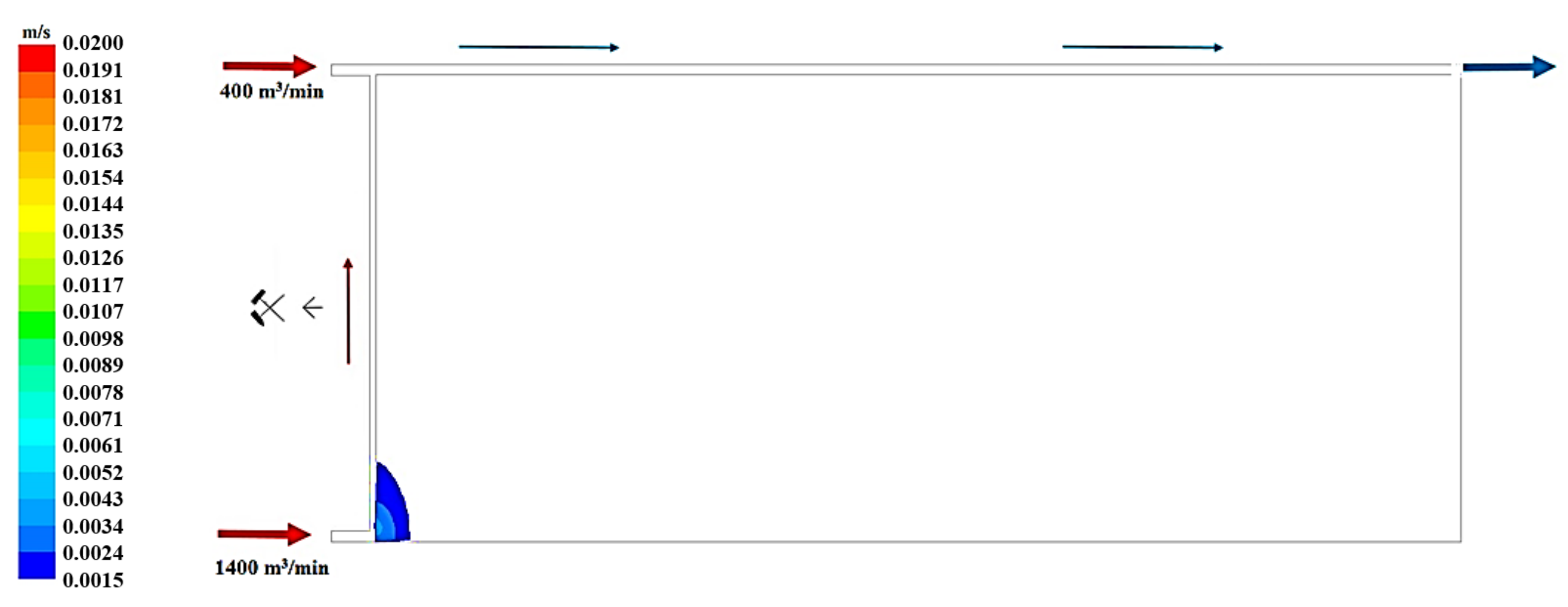 Applsci 09 05315 g014