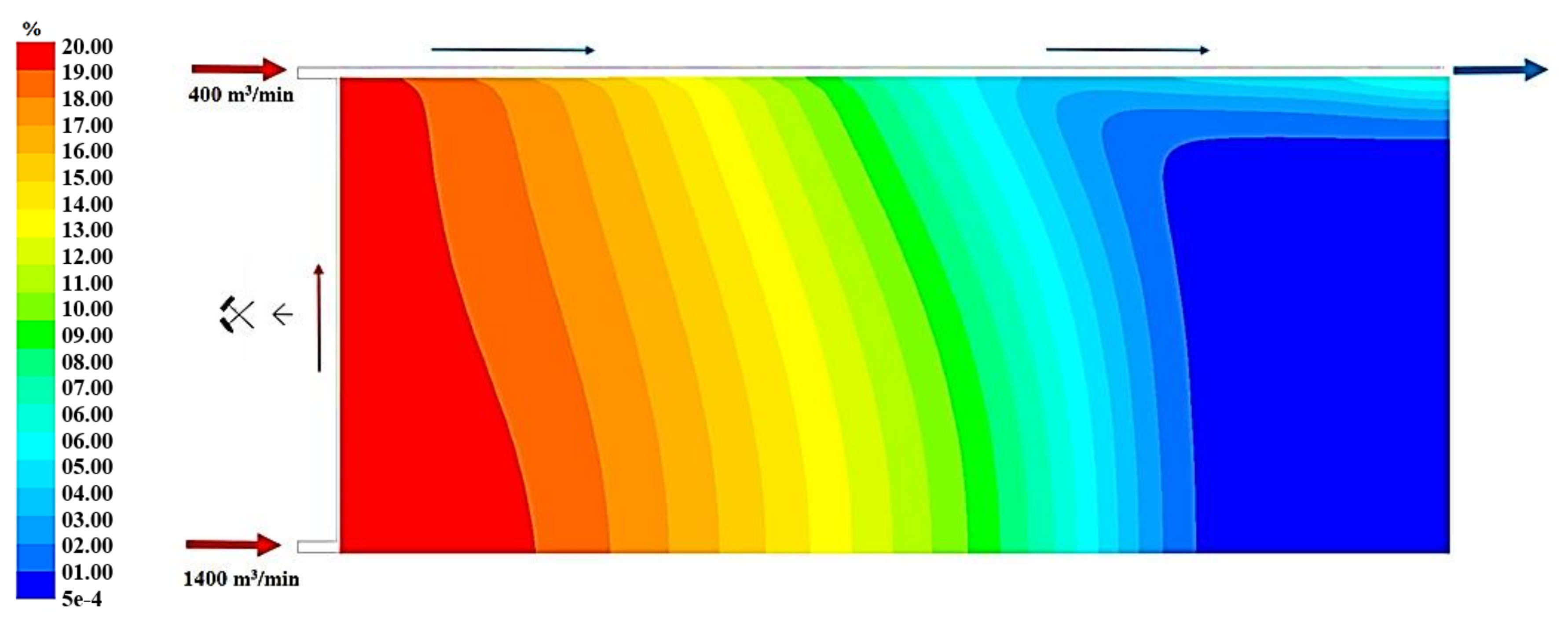 Applsci 09 05315 g015