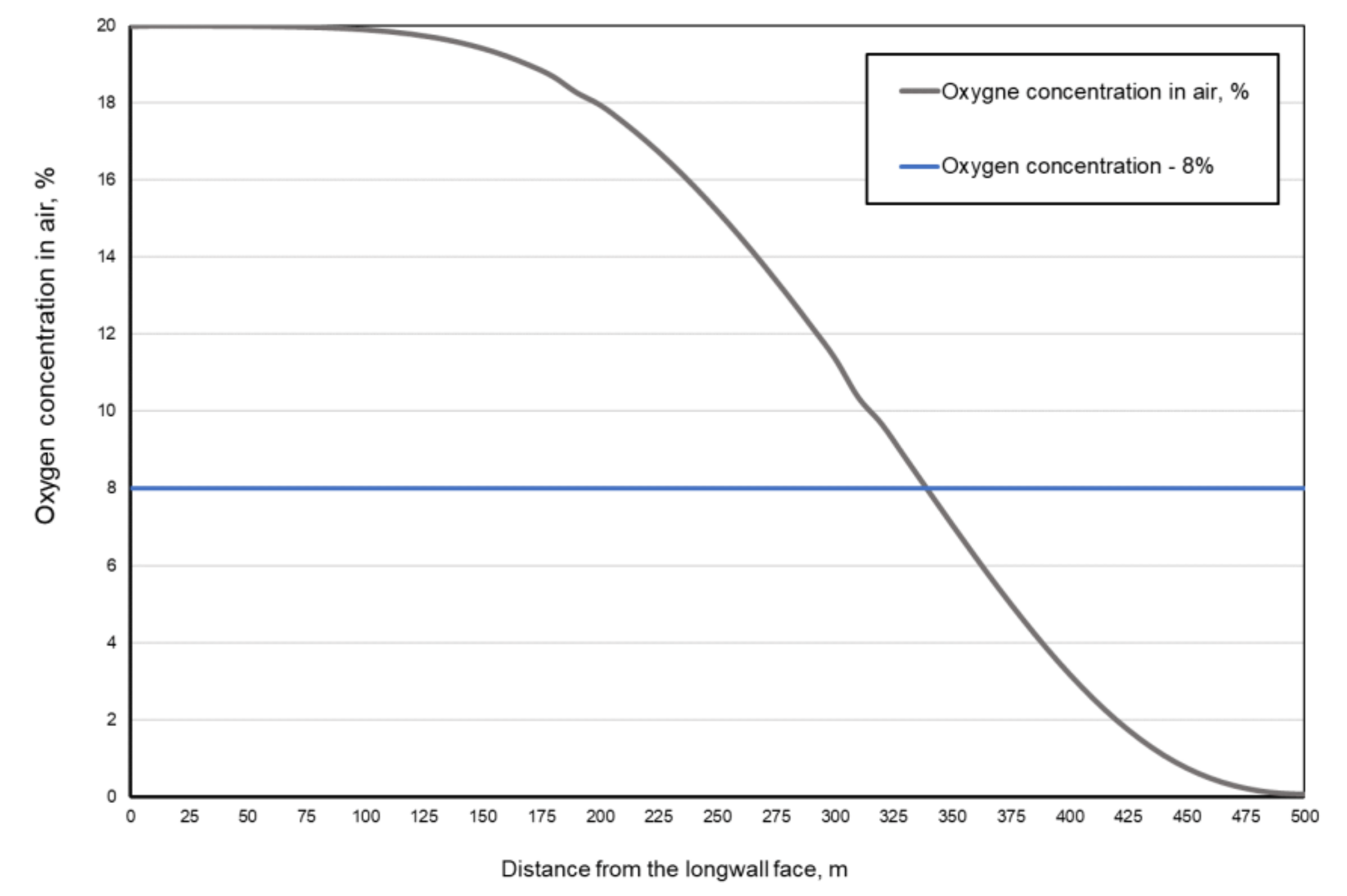 Applsci 09 05315 g017
