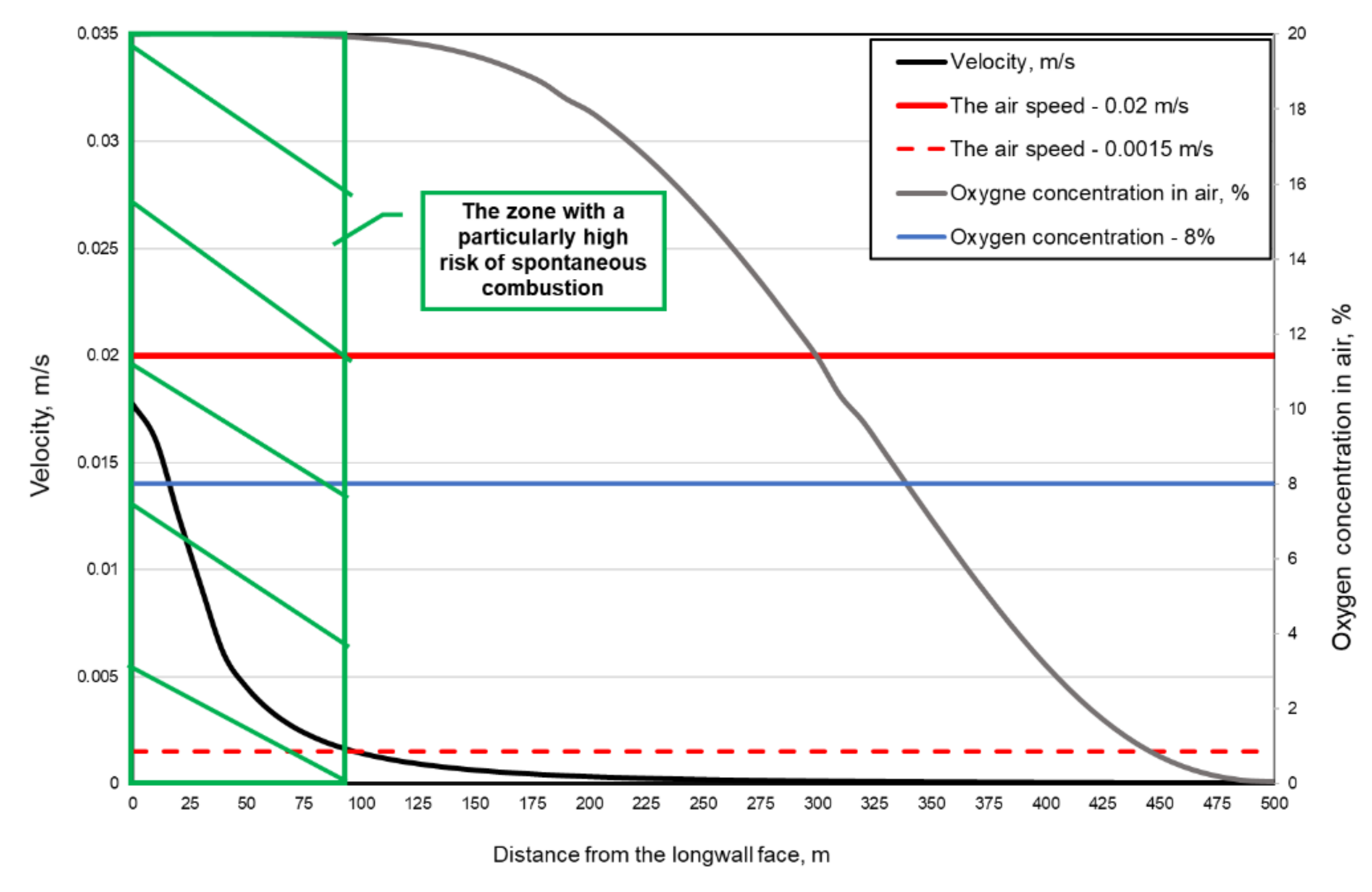 Applsci 09 05315 g018