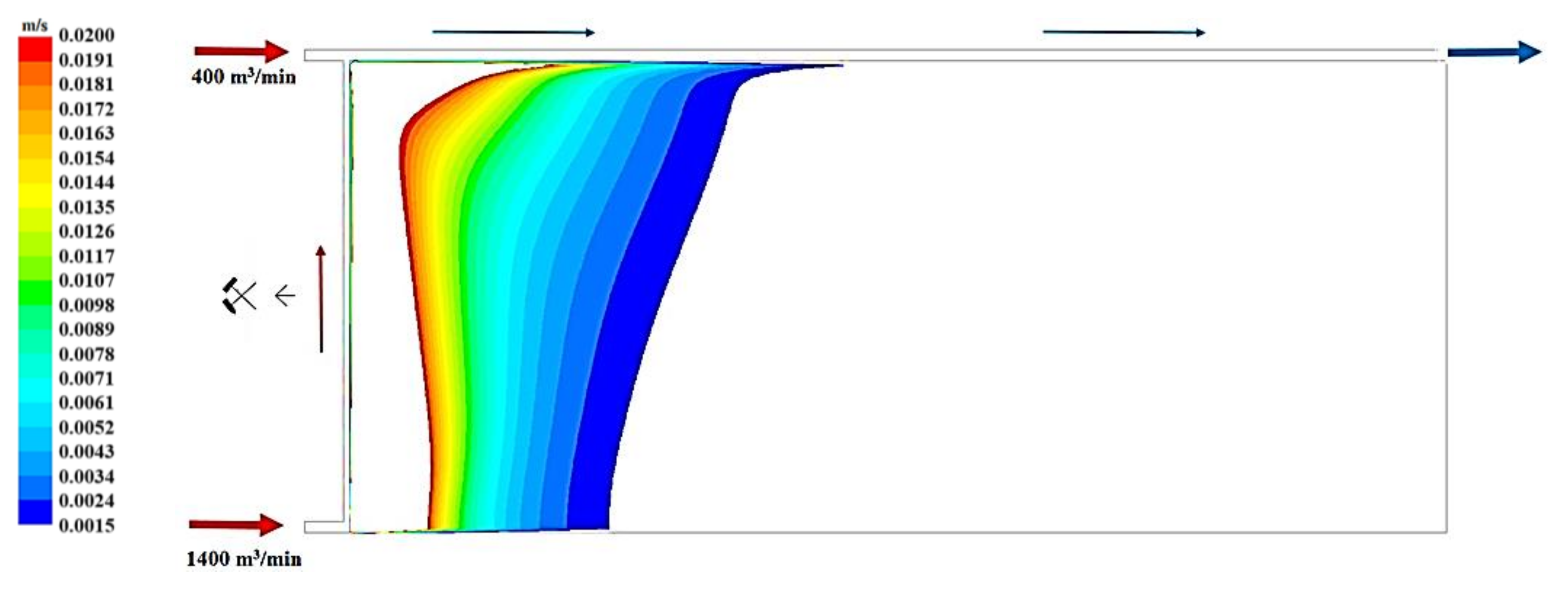Applsci 09 05315 g023