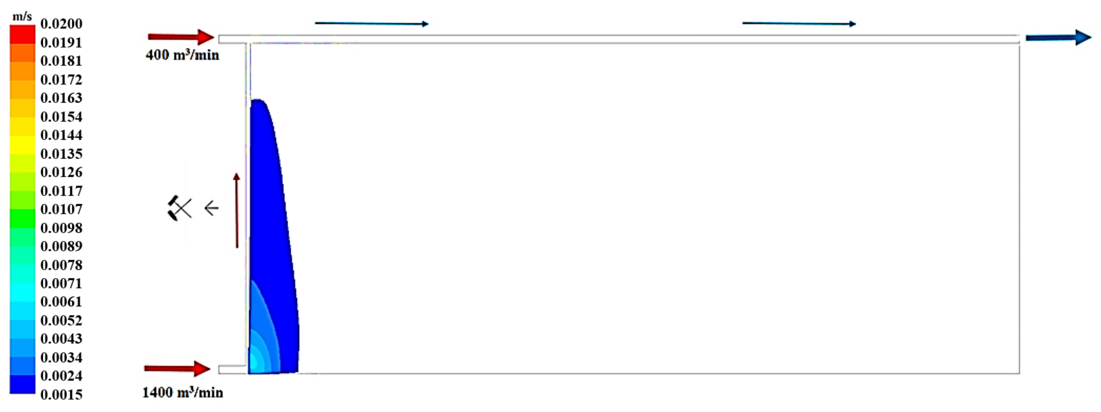 Applsci 09 05315 g029