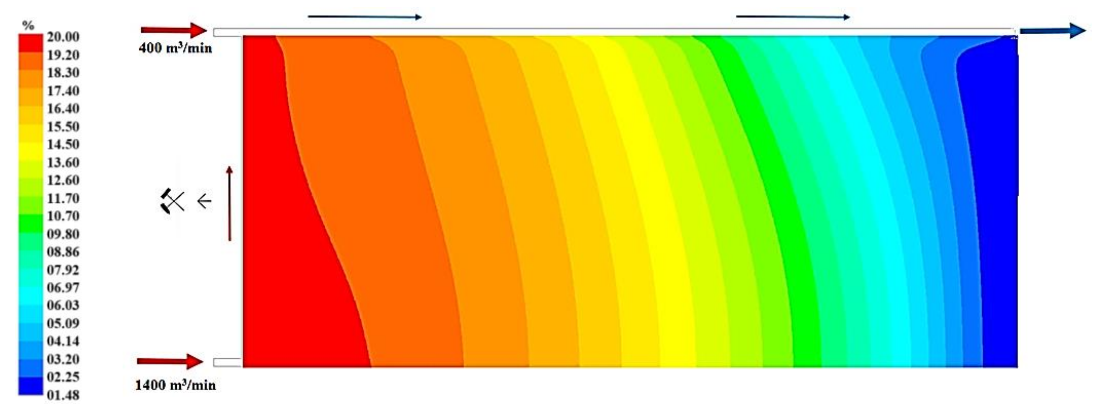 Applsci 09 05315 g030