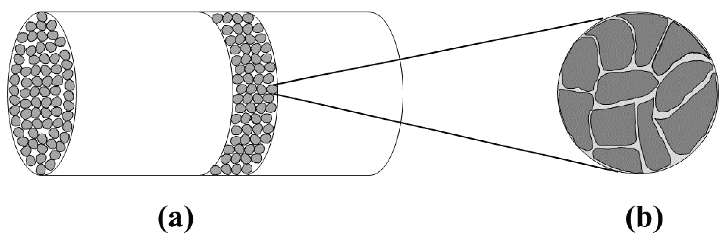 Applsci 09 05316 g001