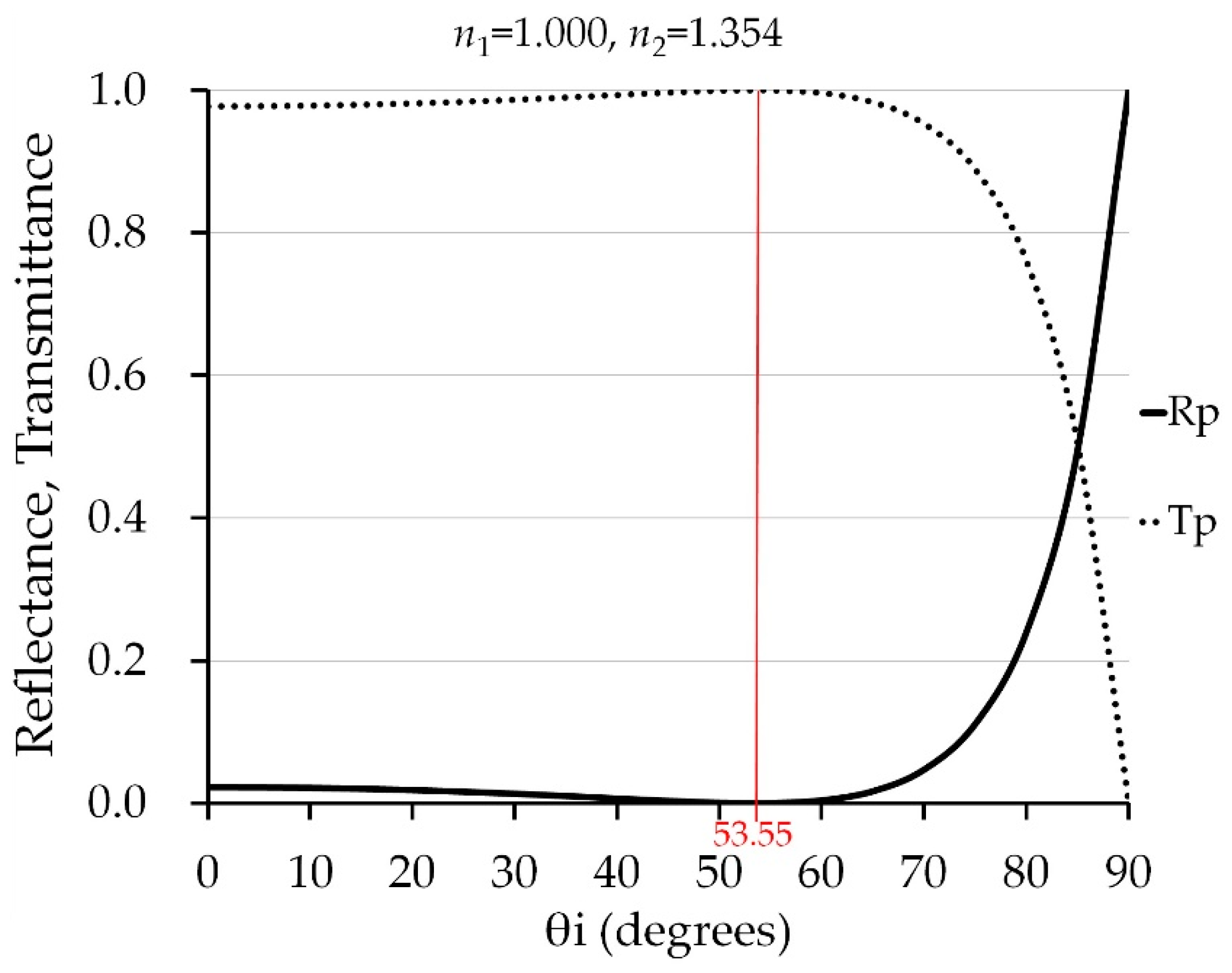 Applsci 09 05317 g003 Applsci 09 05317 g003