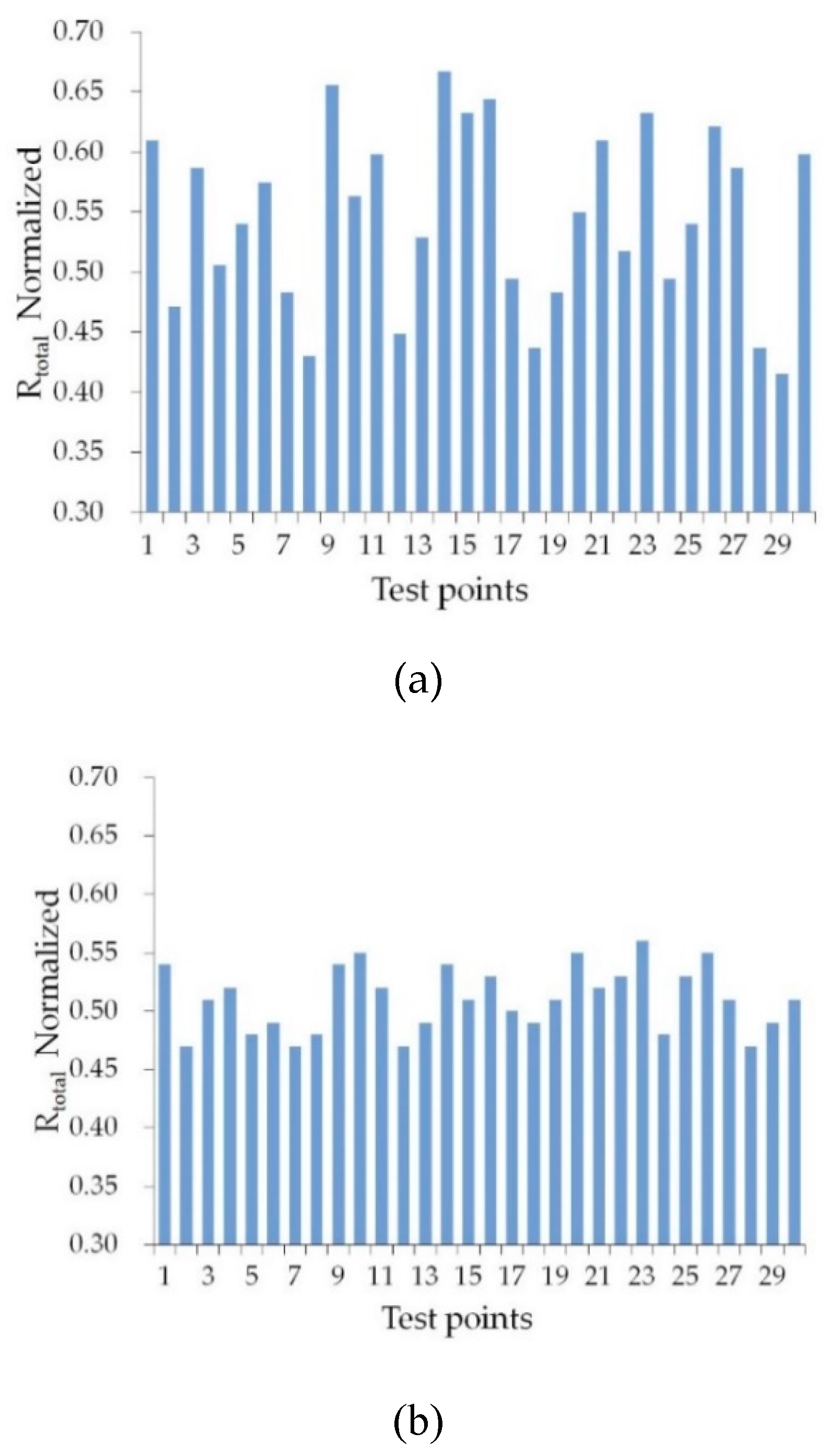 Applsci 09 05317 g004 Applsci 09 05317 g004