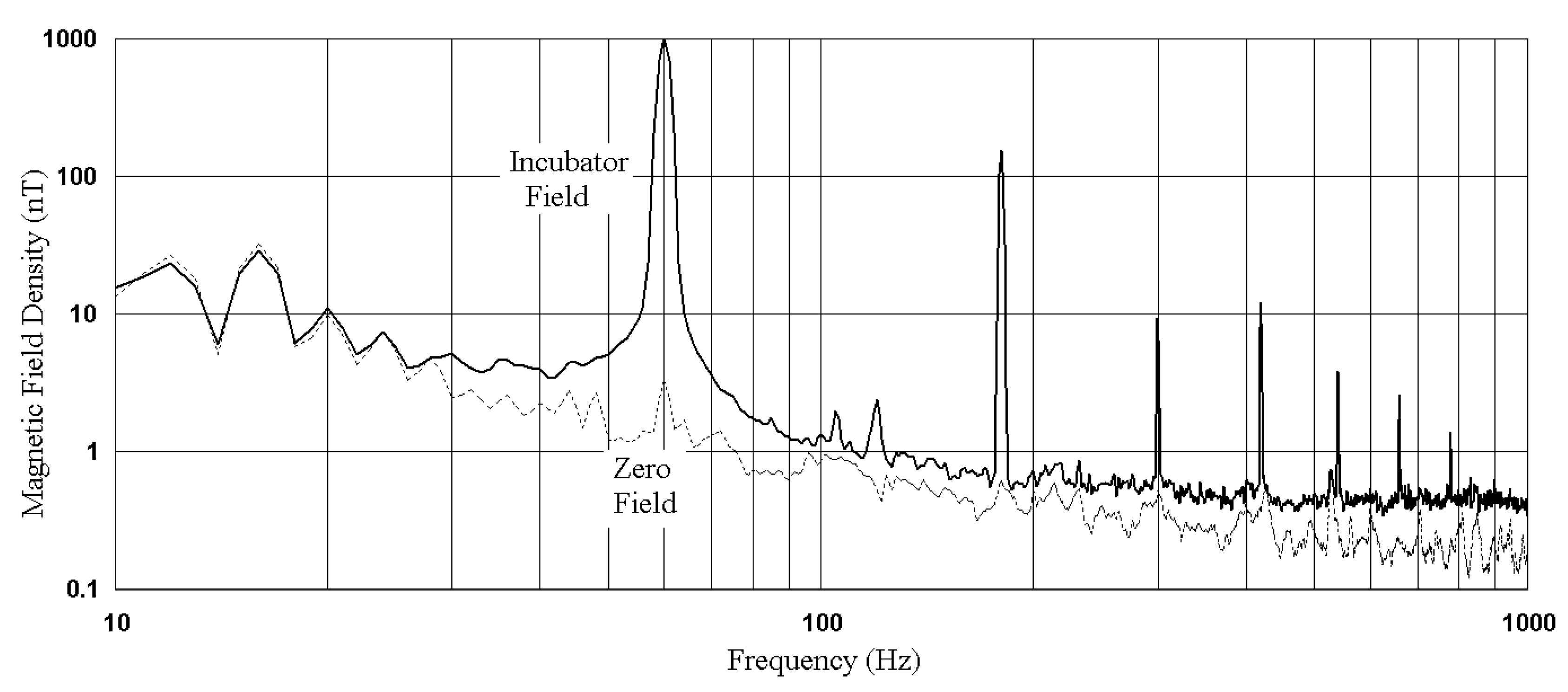 Applsci 09 05318 g002 Applsci 09 05318 g002