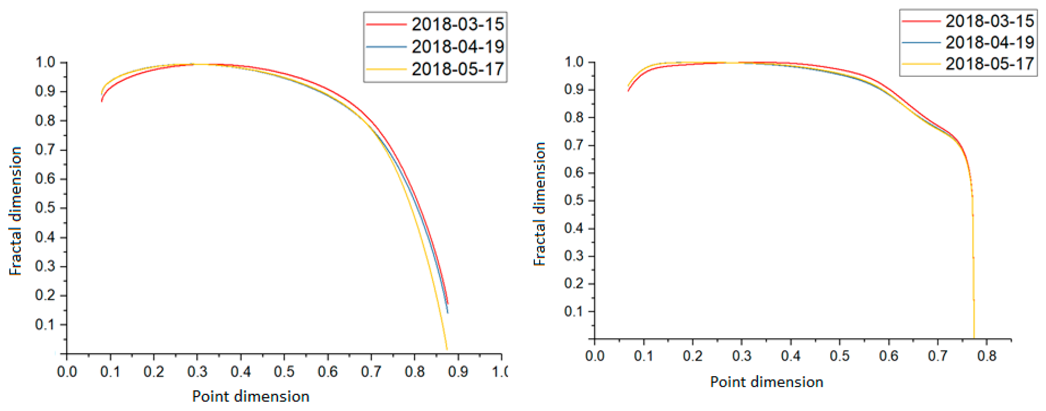 Applsci 09 05319 g004
