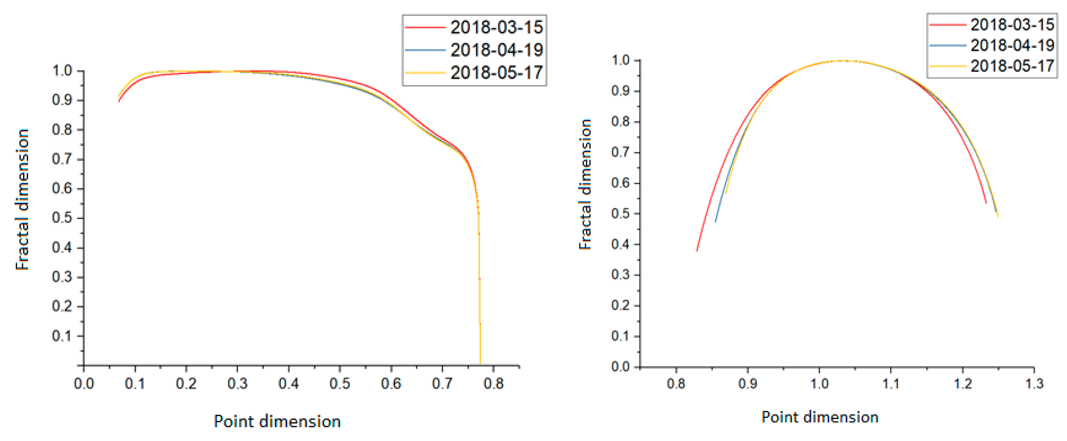 Applsci 09 05319 g006