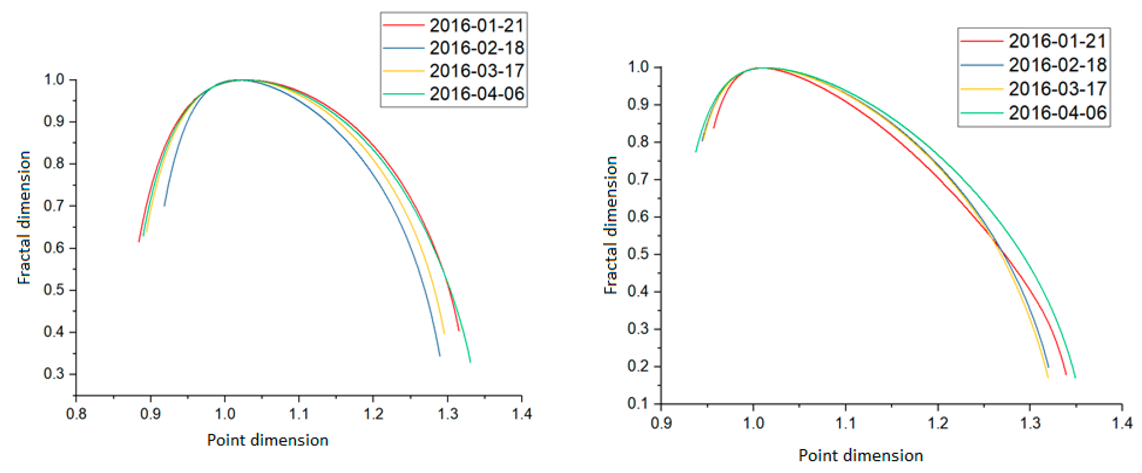 Applsci 09 05319 g008