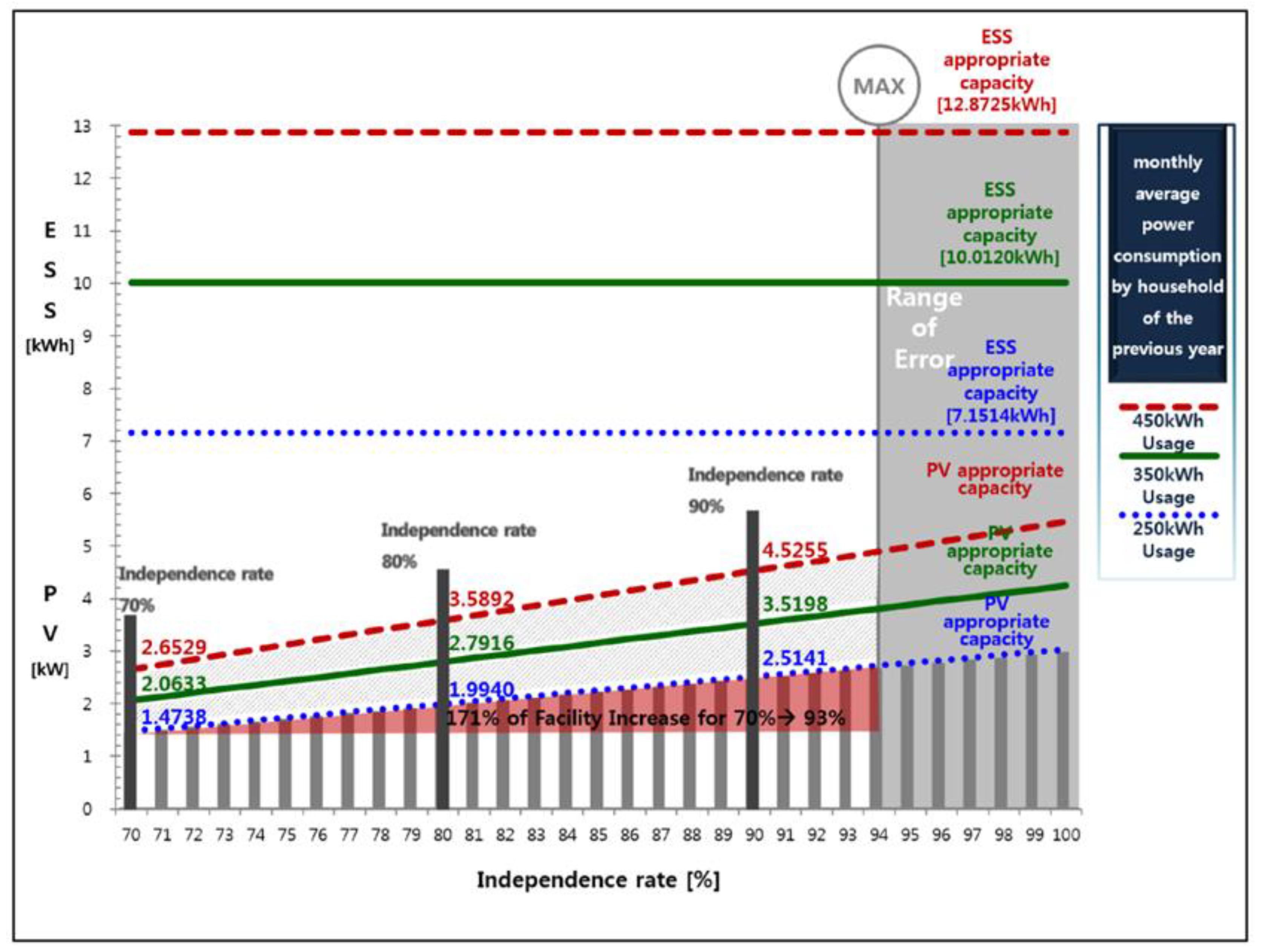 Applsci 09 05323 g005 Applsci 09 05323 g005