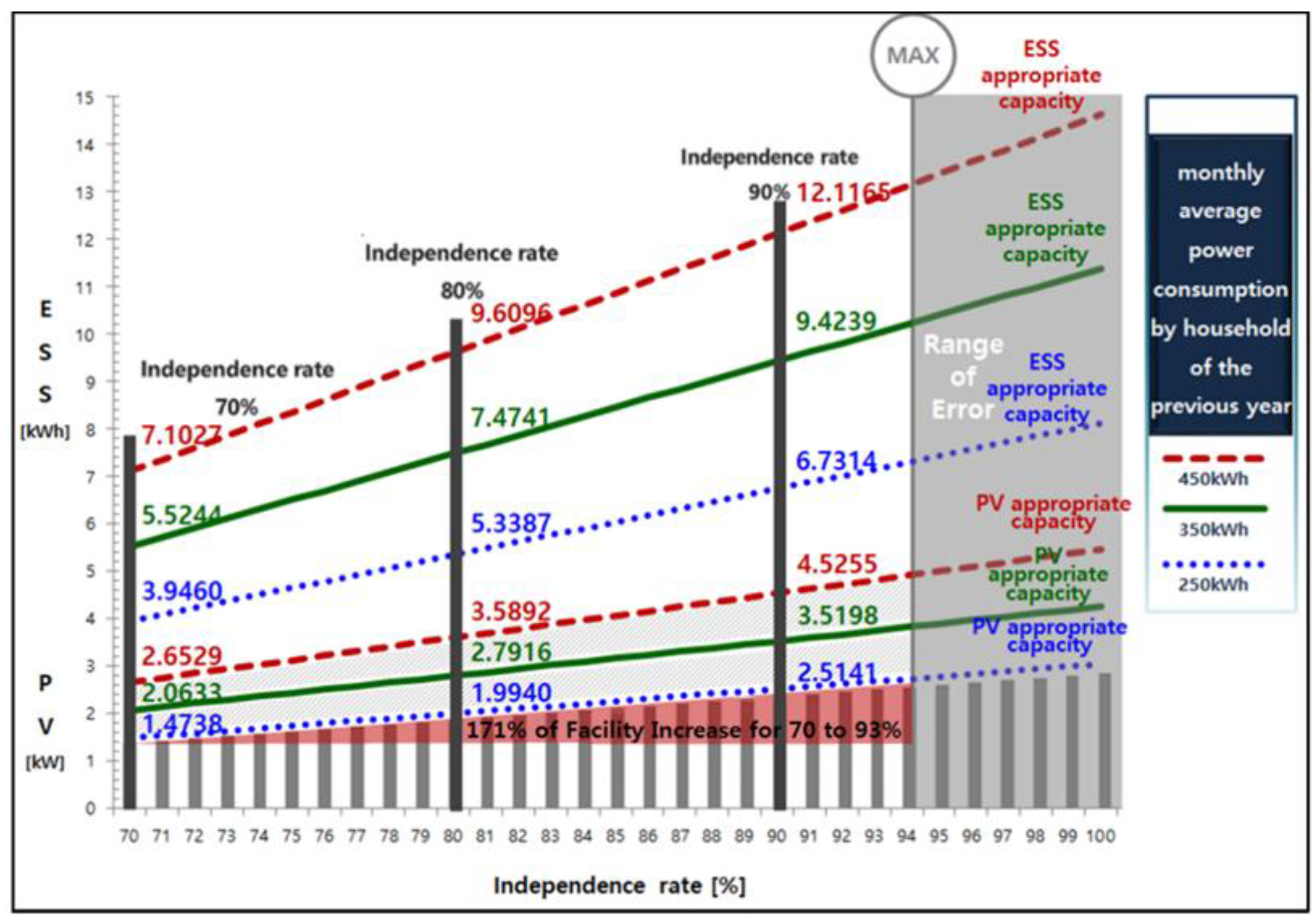 Applsci 09 05323 g006 Applsci 09 05323 g006