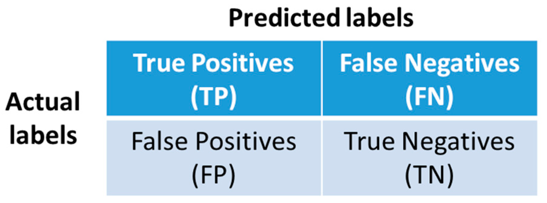 Applsci 09 05324 g008