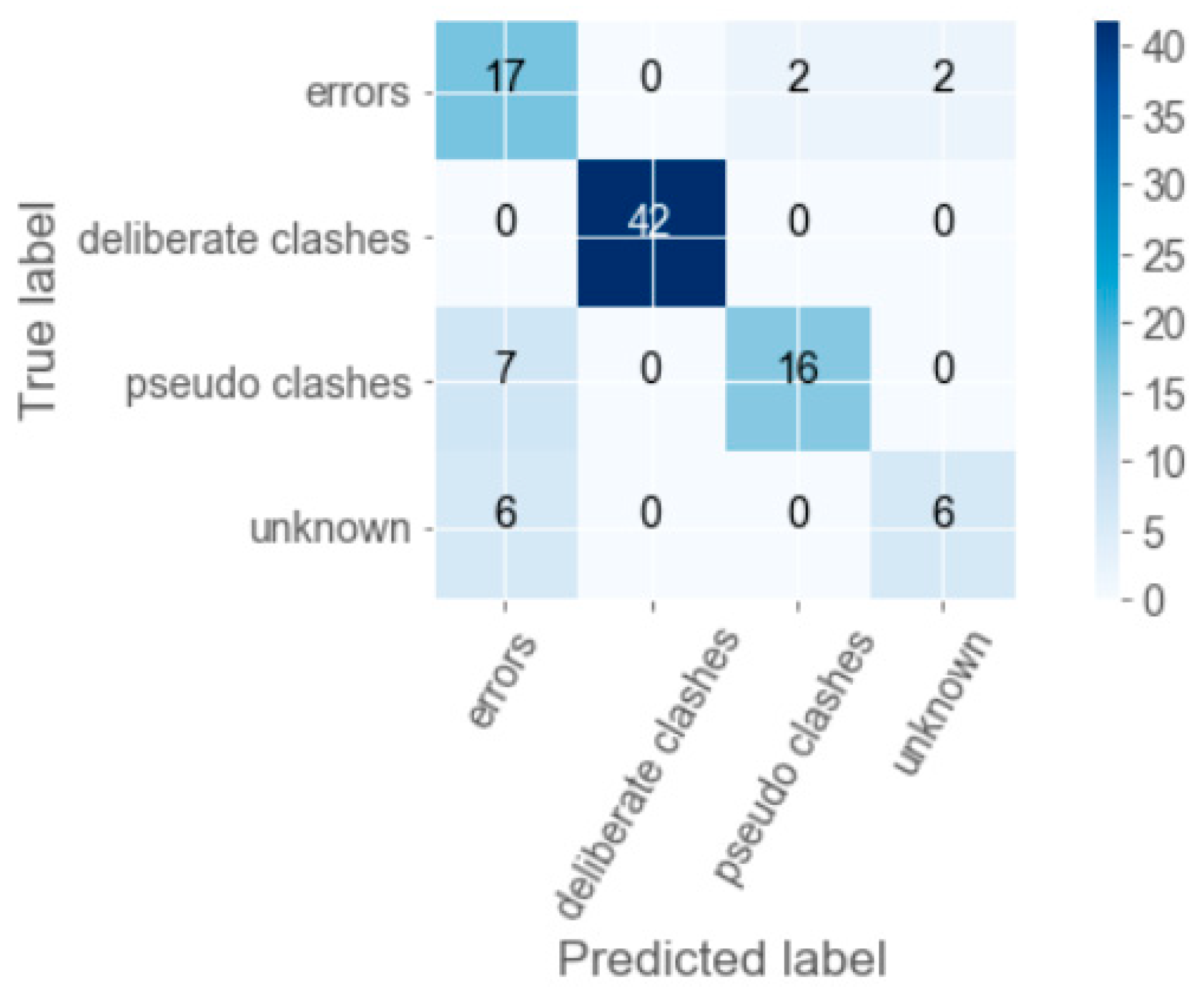 Applsci 09 05324 g009