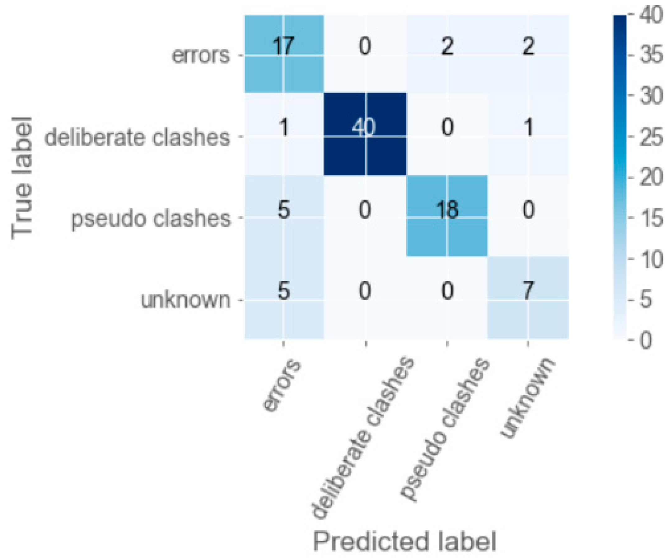 Applsci 09 05324 g010