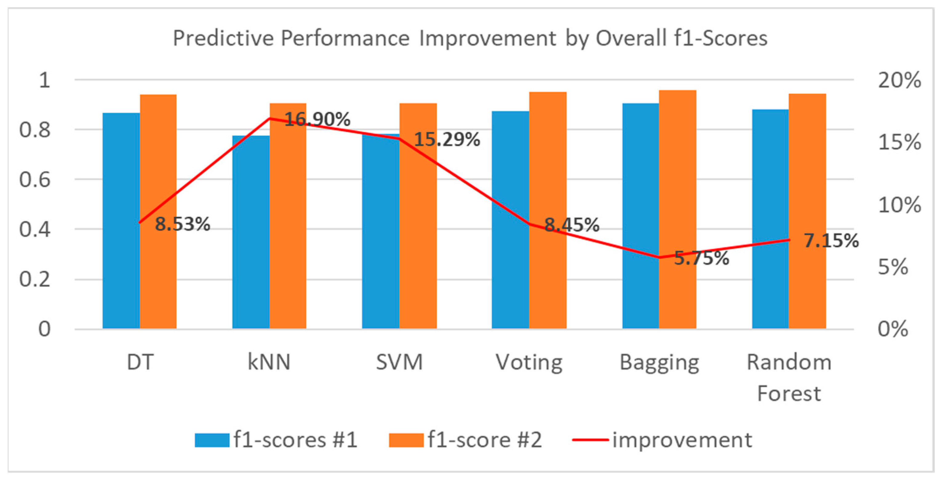 Applsci 09 05324 g011
