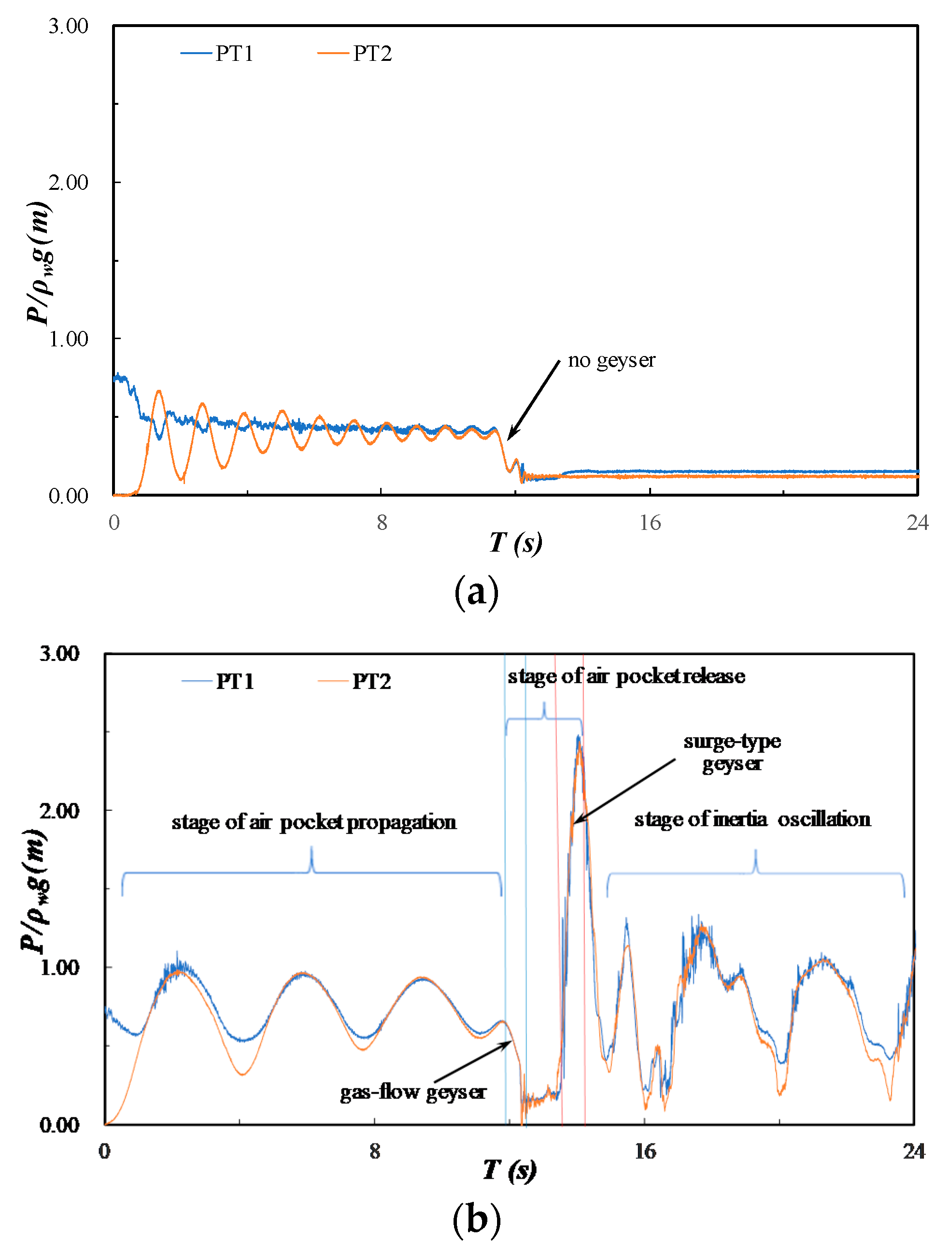 Applsci 09 05326 g004