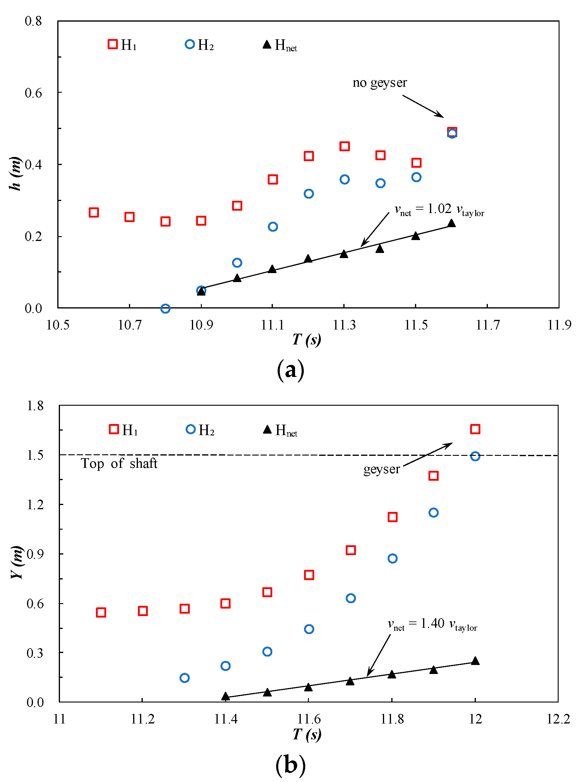 Applsci 09 05326 g005