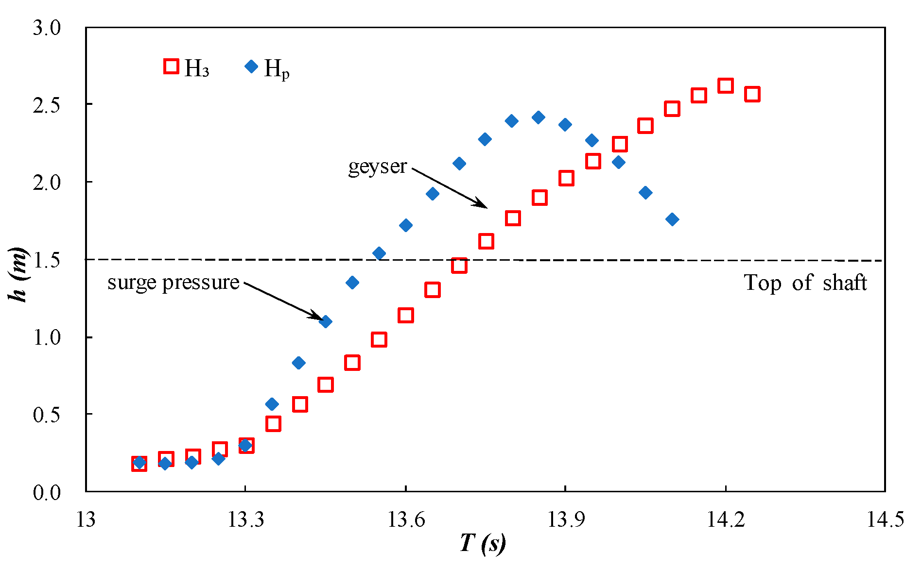 Applsci 09 05326 g006