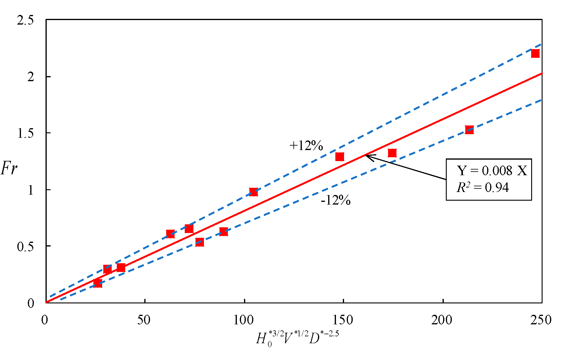 Applsci 09 05326 g007