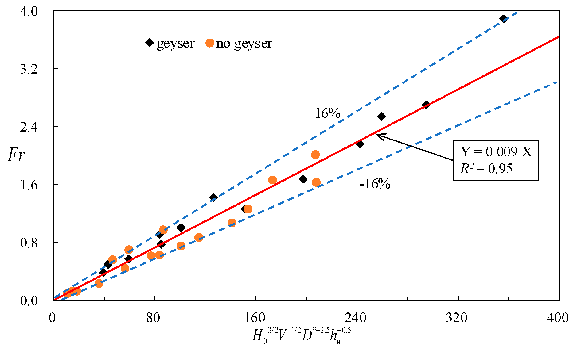 Applsci 09 05326 g008
