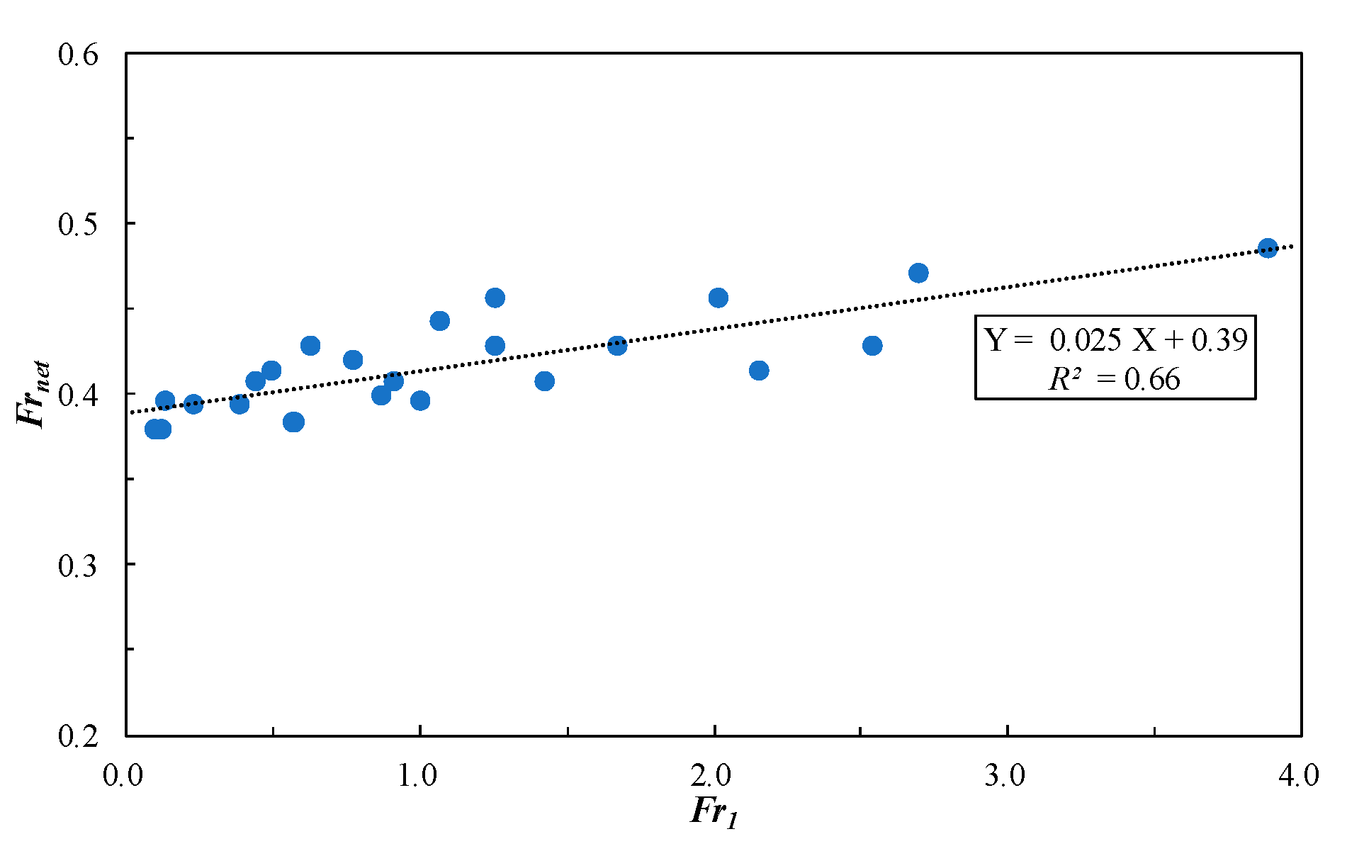 Applsci 09 05326 g009