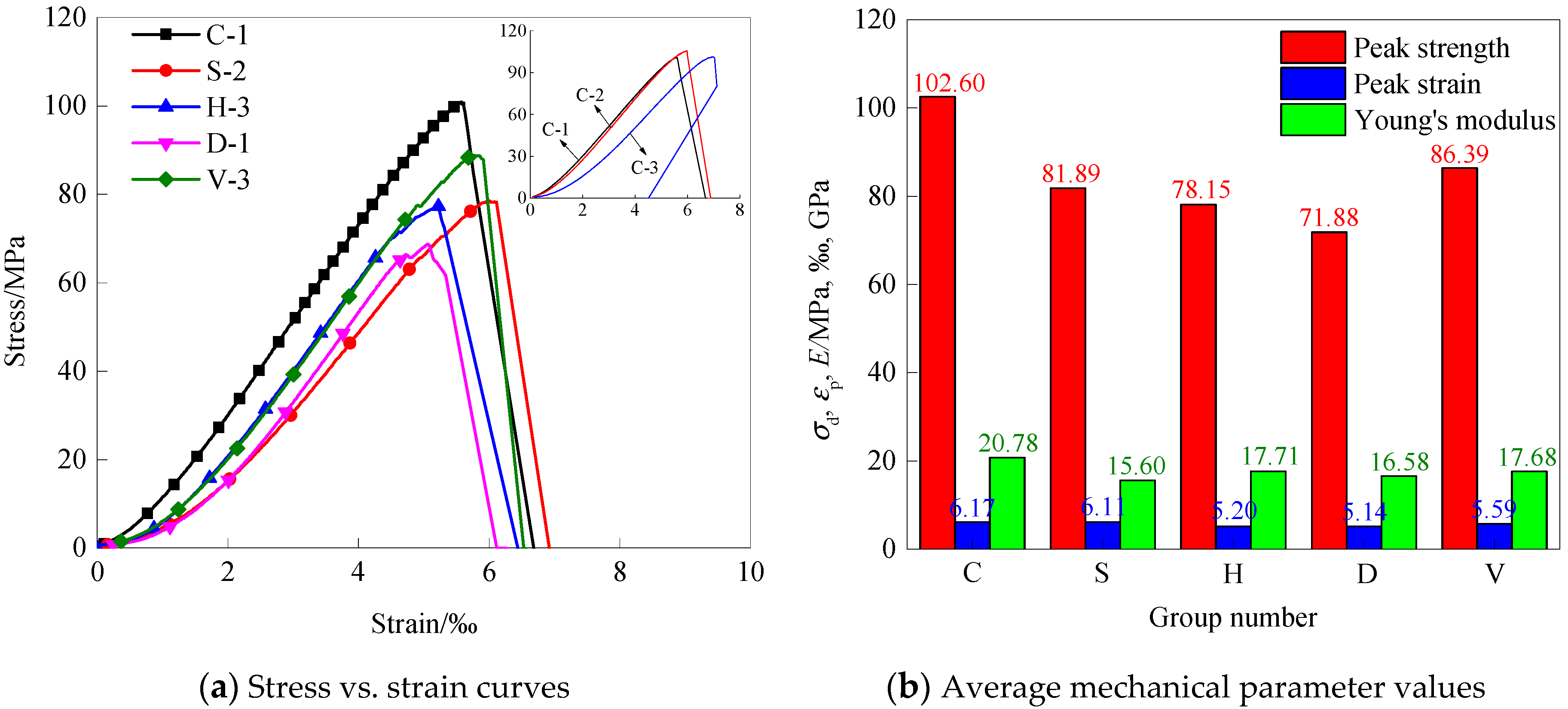 Applsci 09 05327 g004