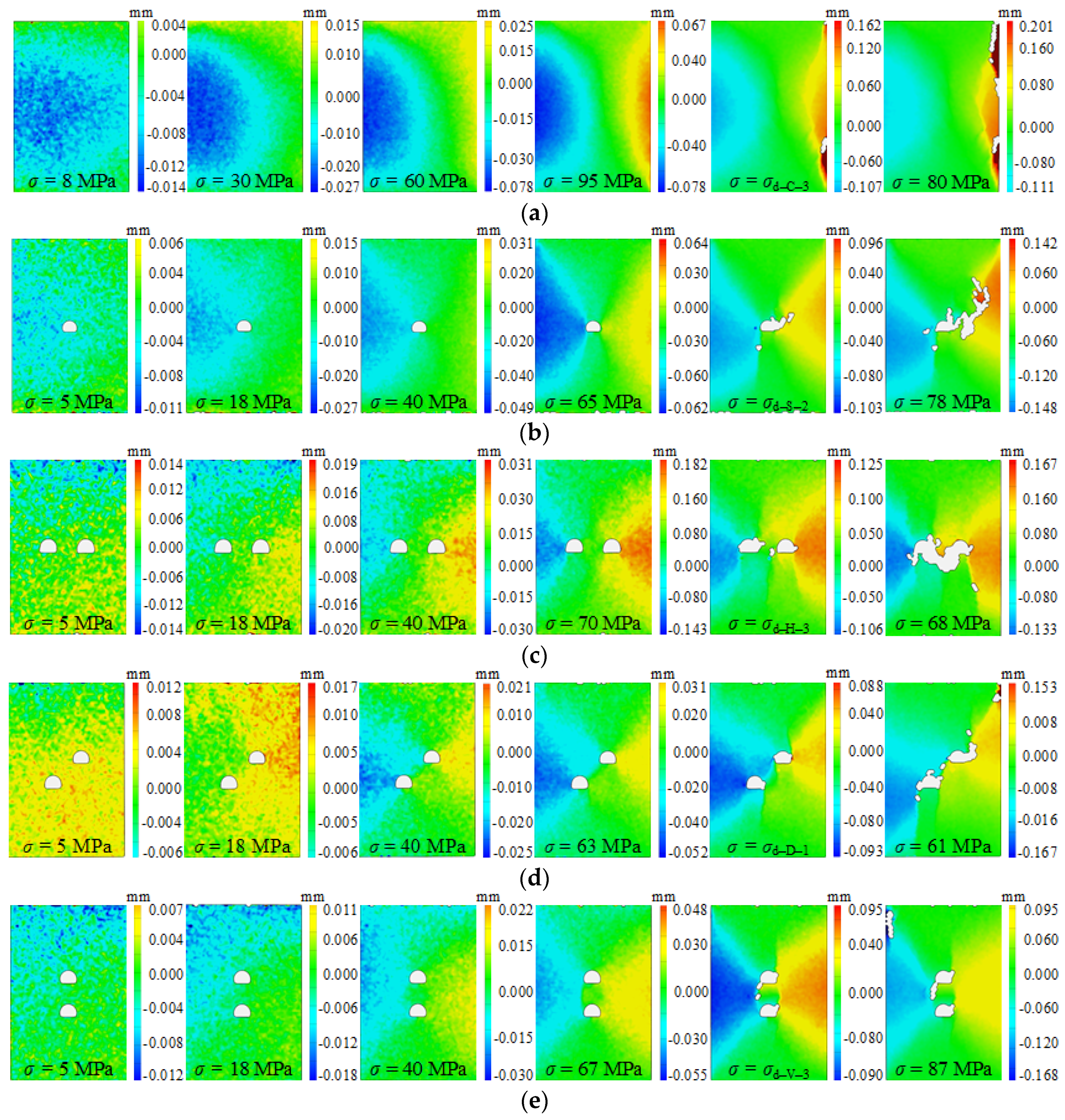 Applsci 09 05327 g006