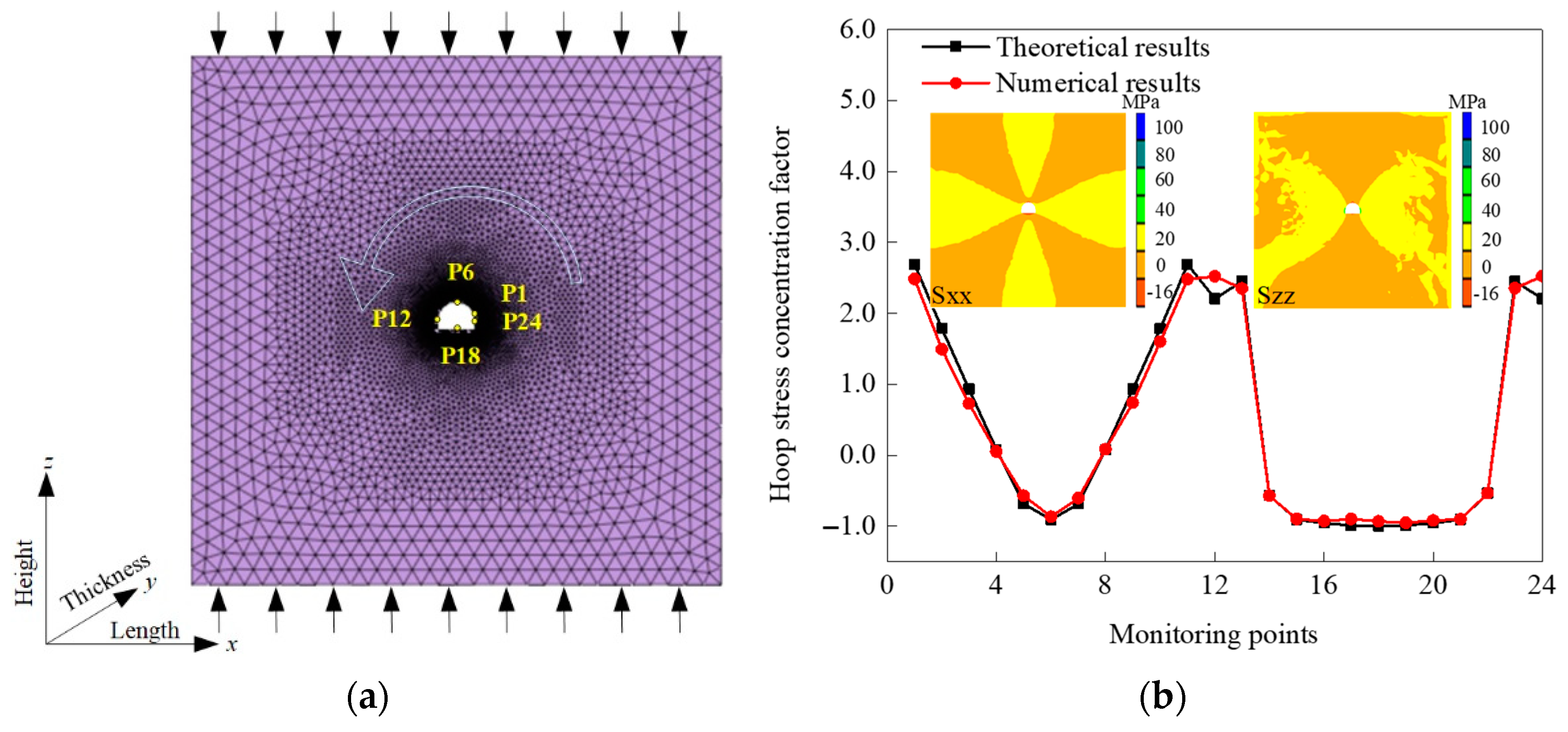 Applsci 09 05327 g009