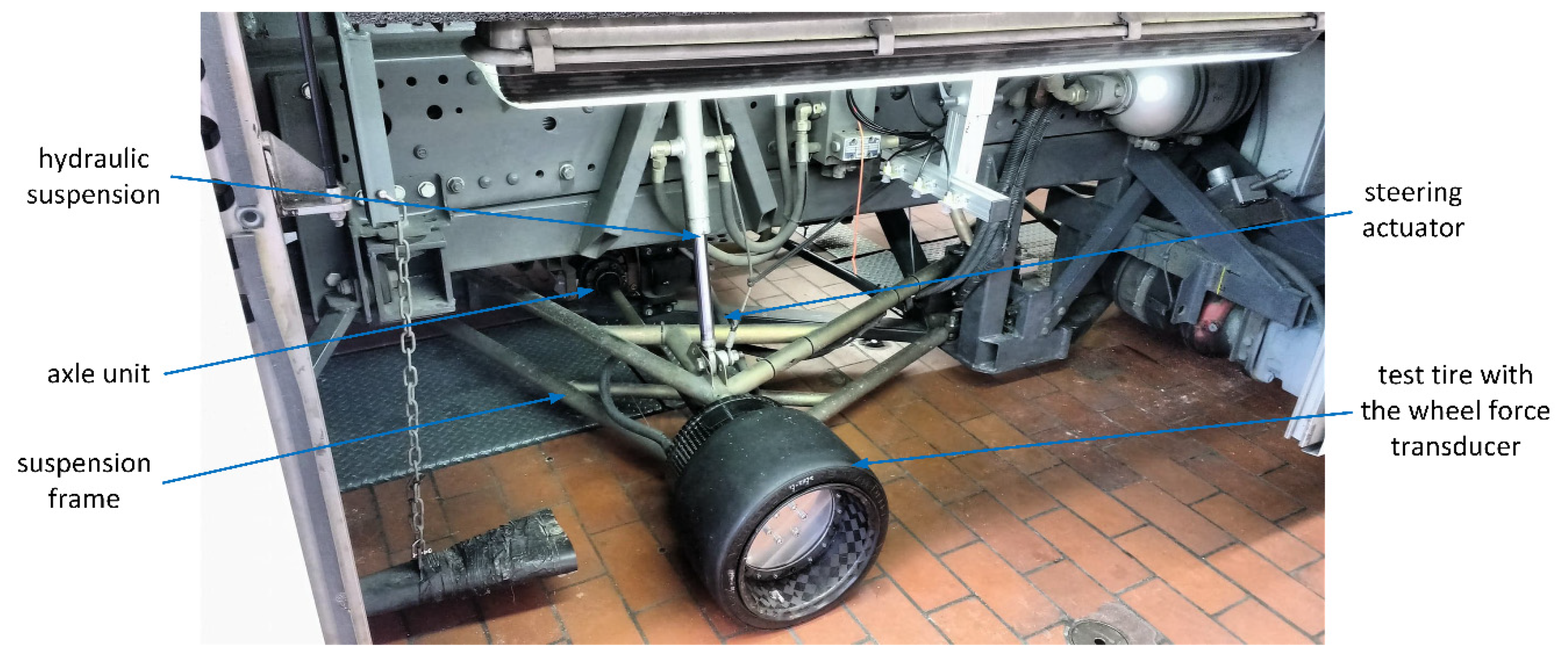 Applsci 09 05328 g002