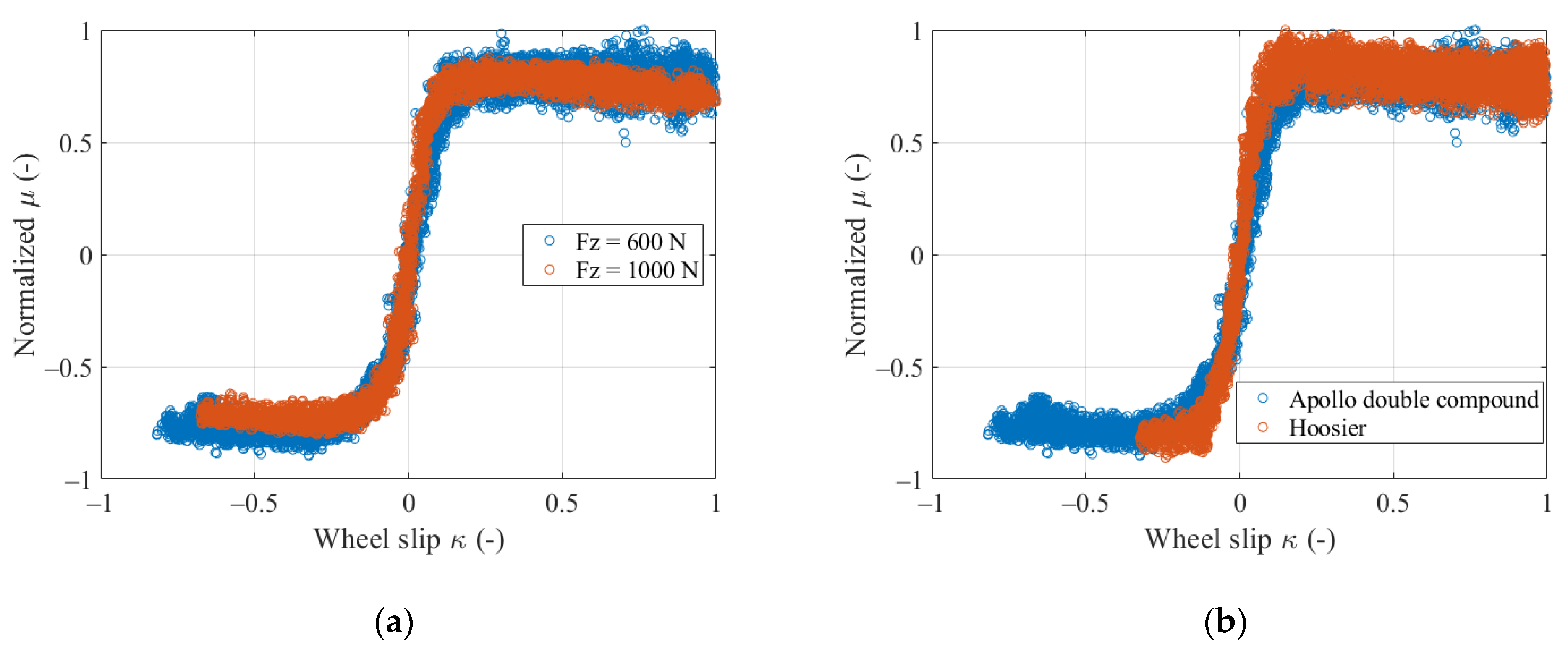 Applsci 09 05328 g004
