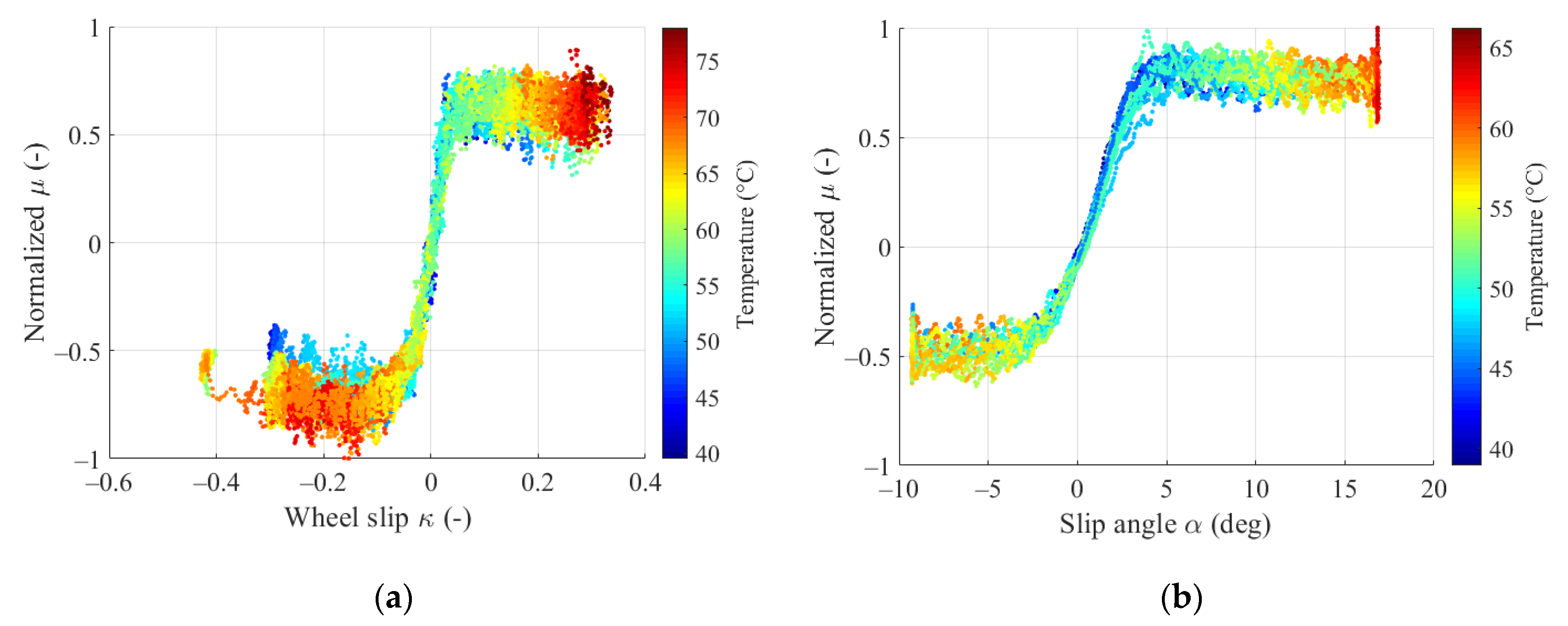 Applsci 09 05328 g005