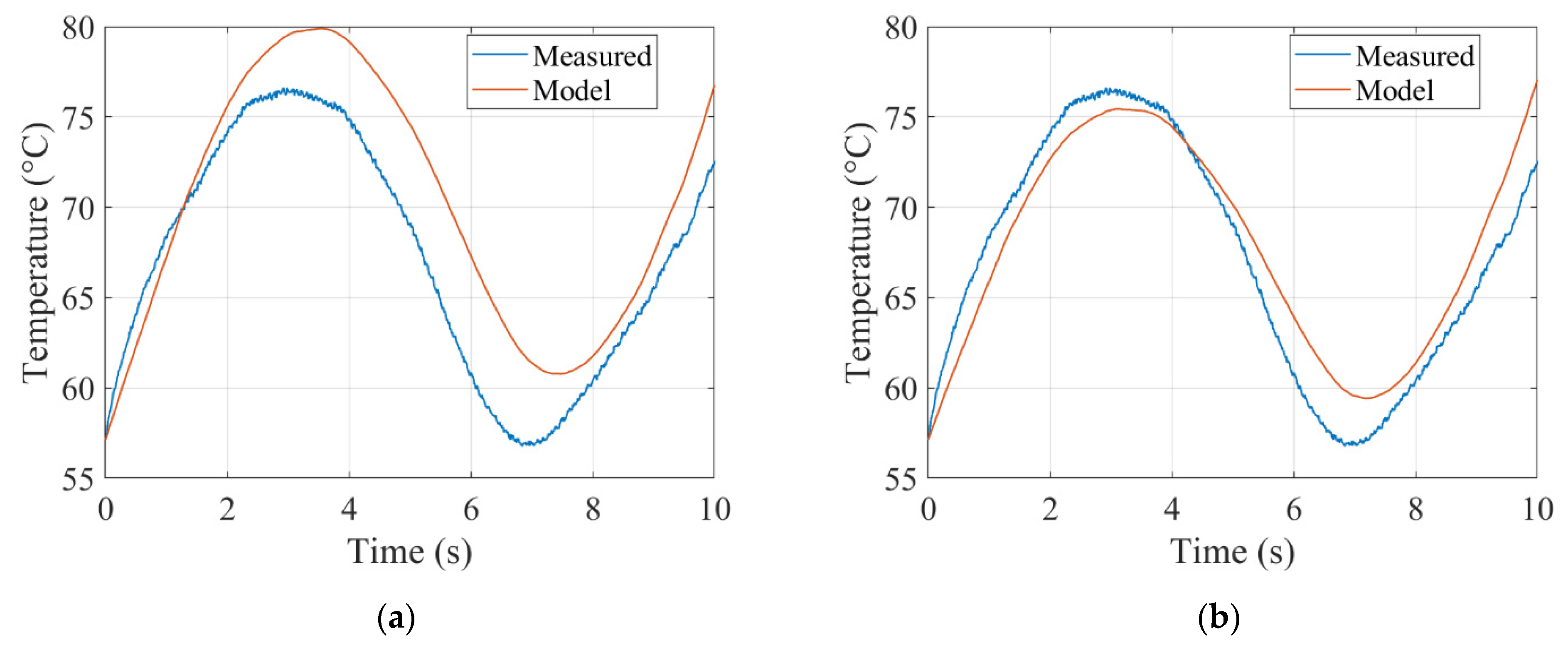 Applsci 09 05328 g007