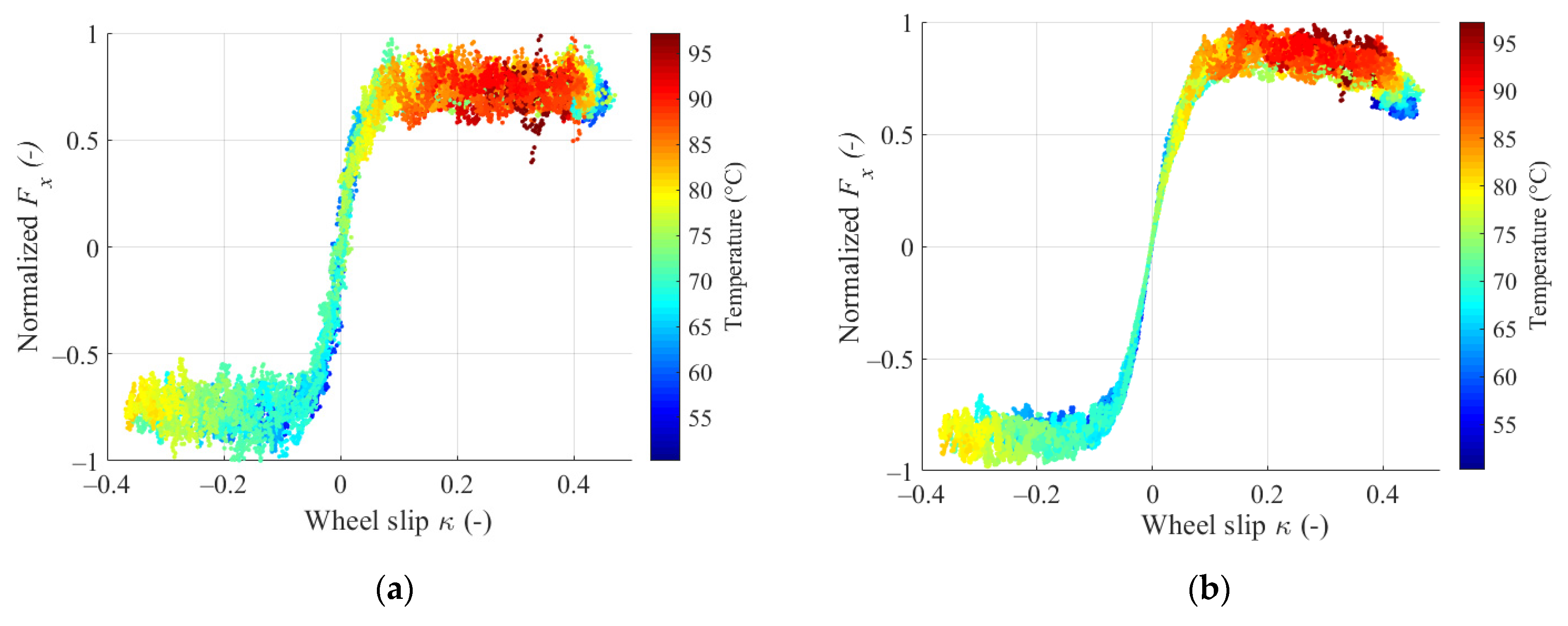 Applsci 09 05328 g009