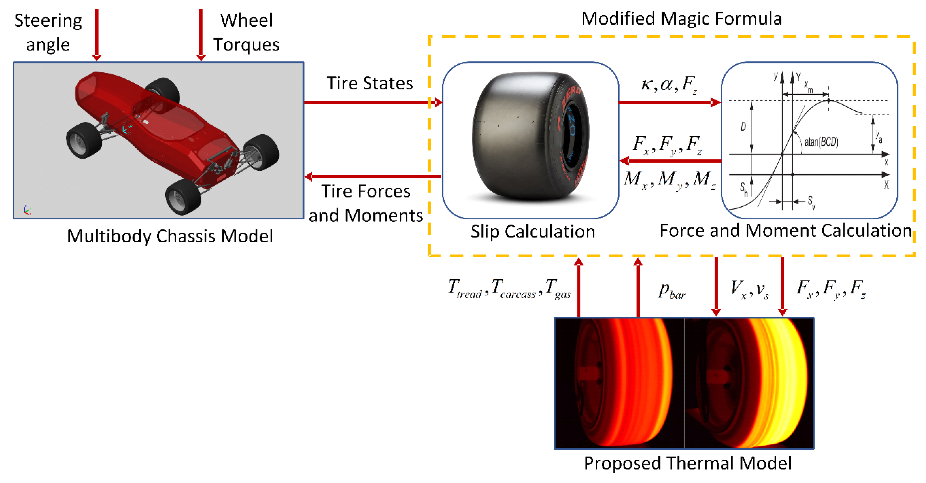Applsci 09 05328 g012