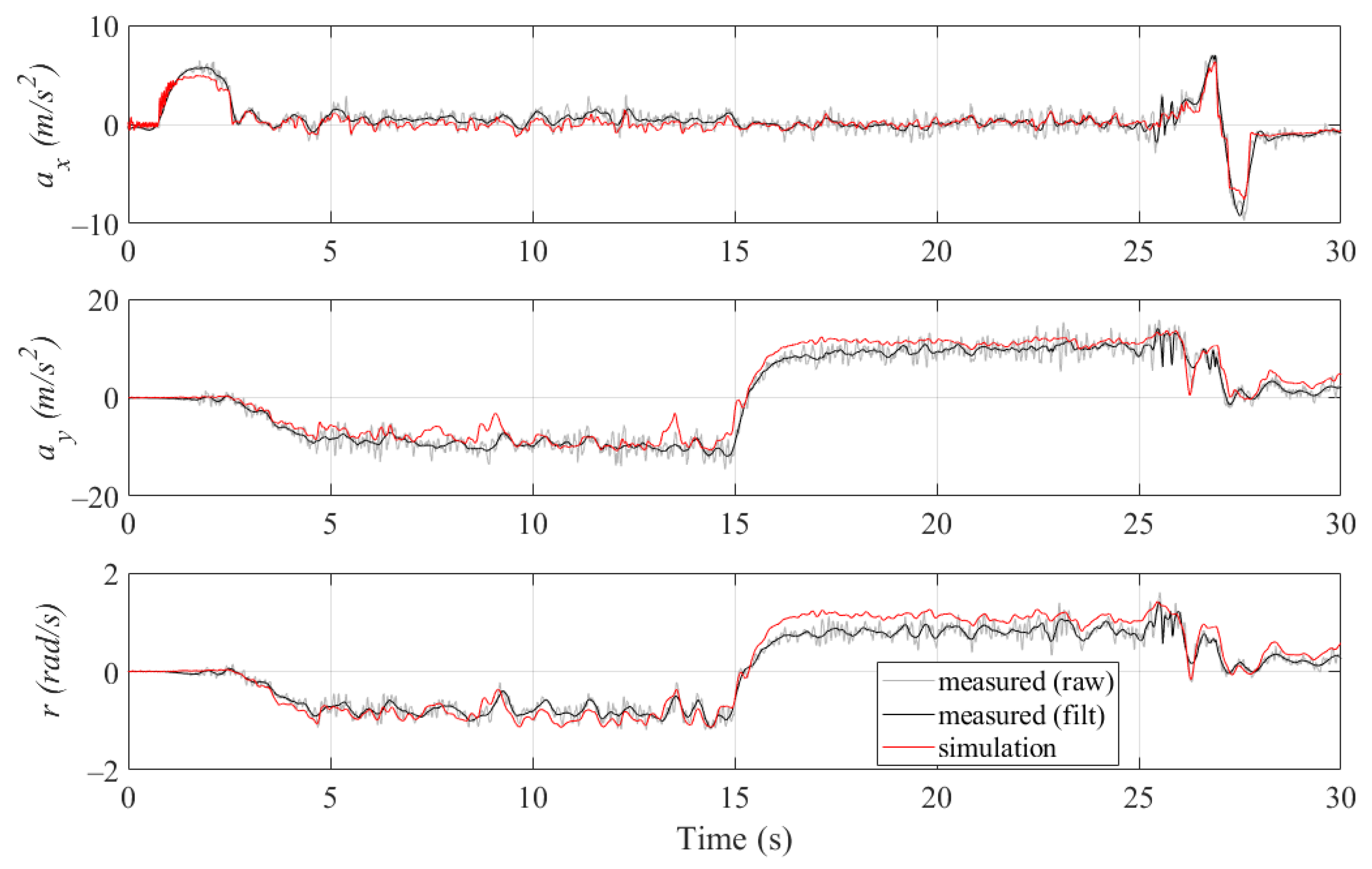 Applsci 09 05328 g013