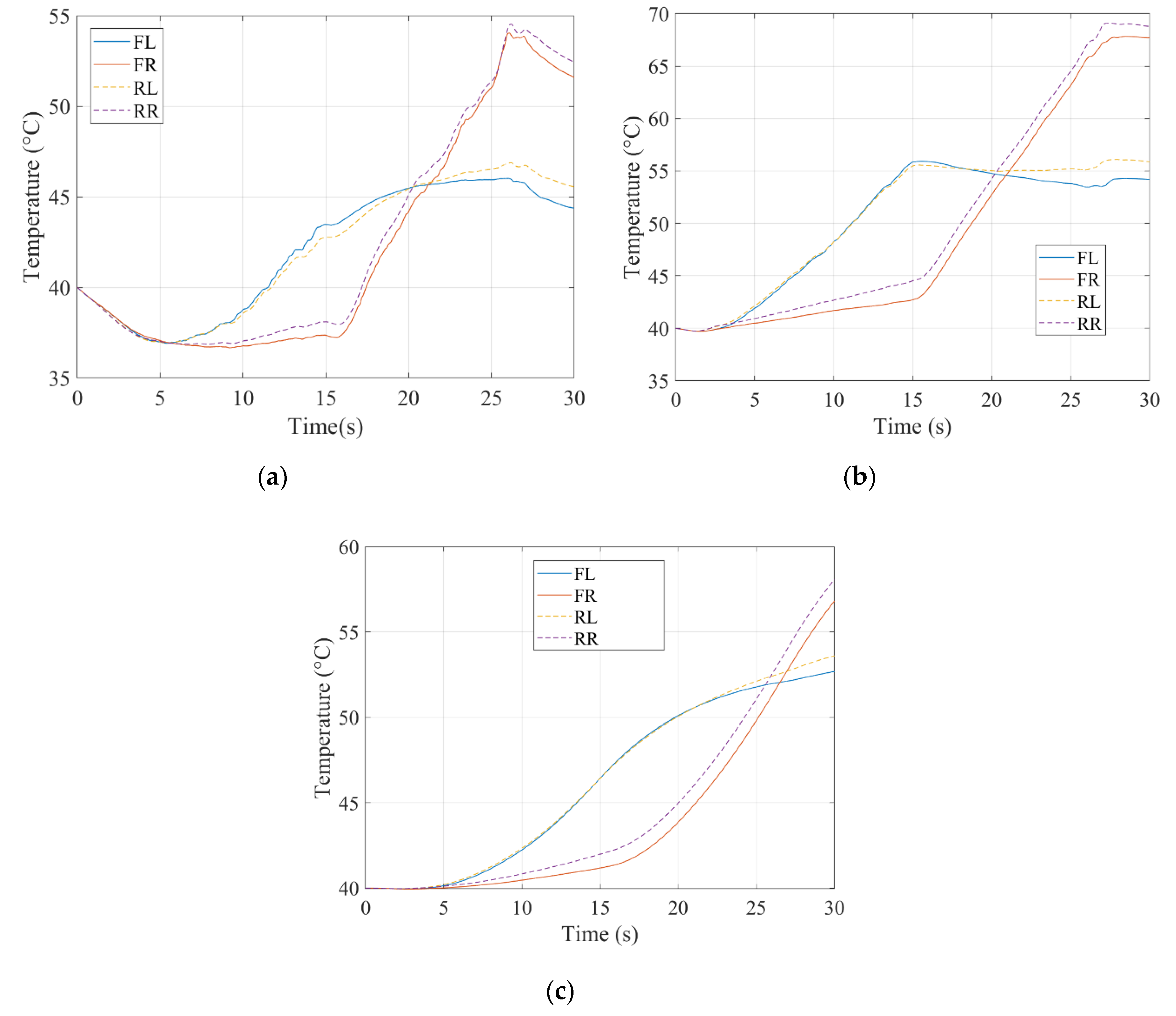 Applsci 09 05328 g014